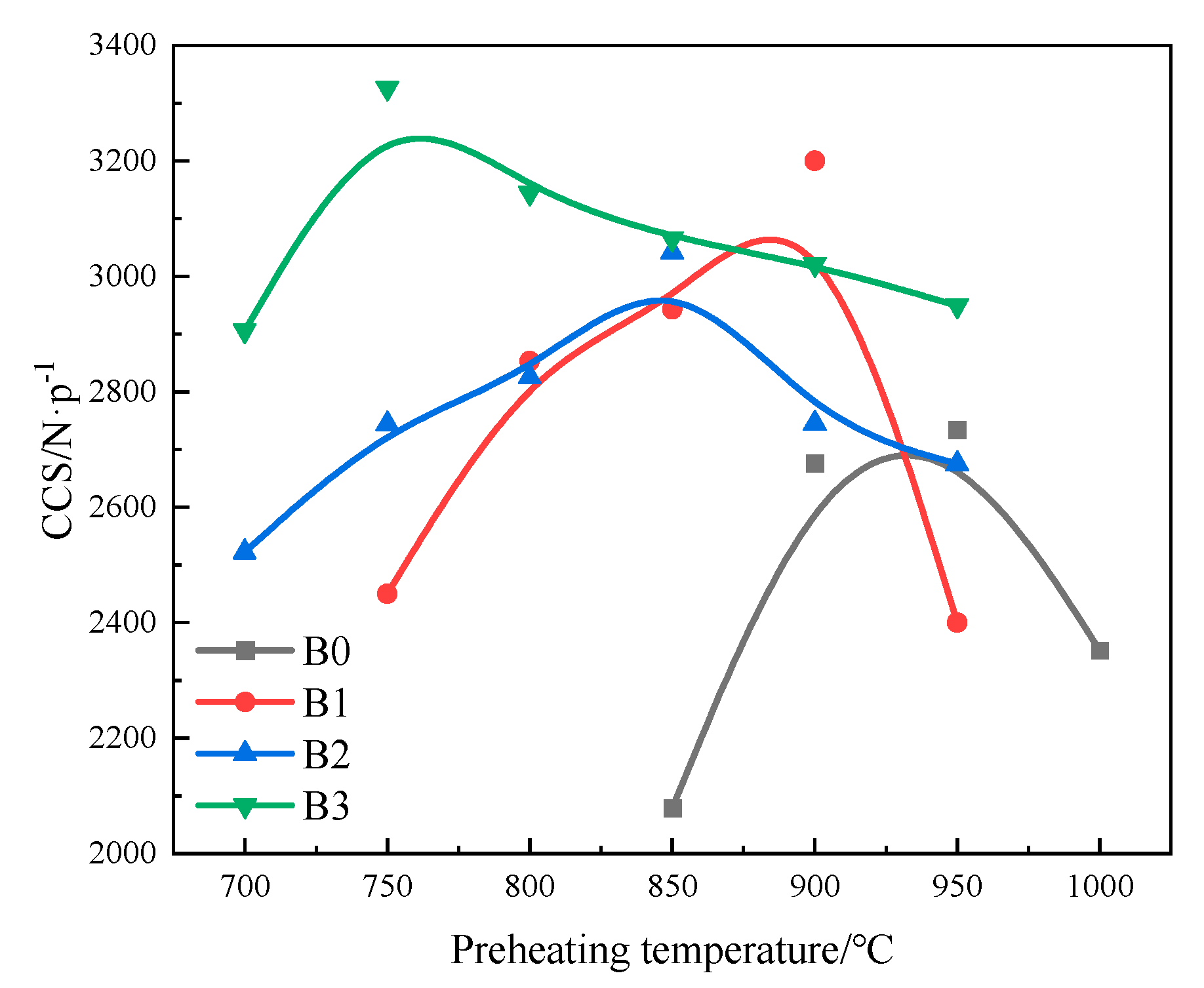 Metals 14 01398 g008