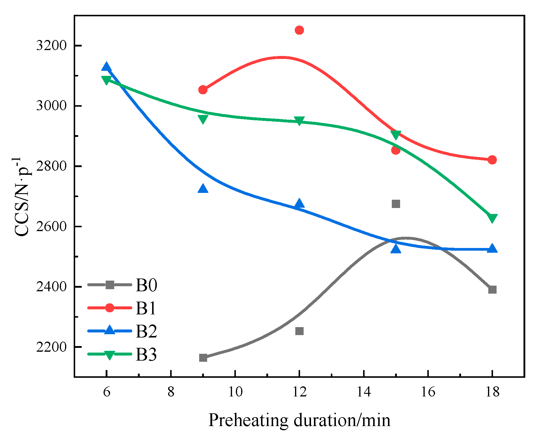 Metals 14 01398 g009