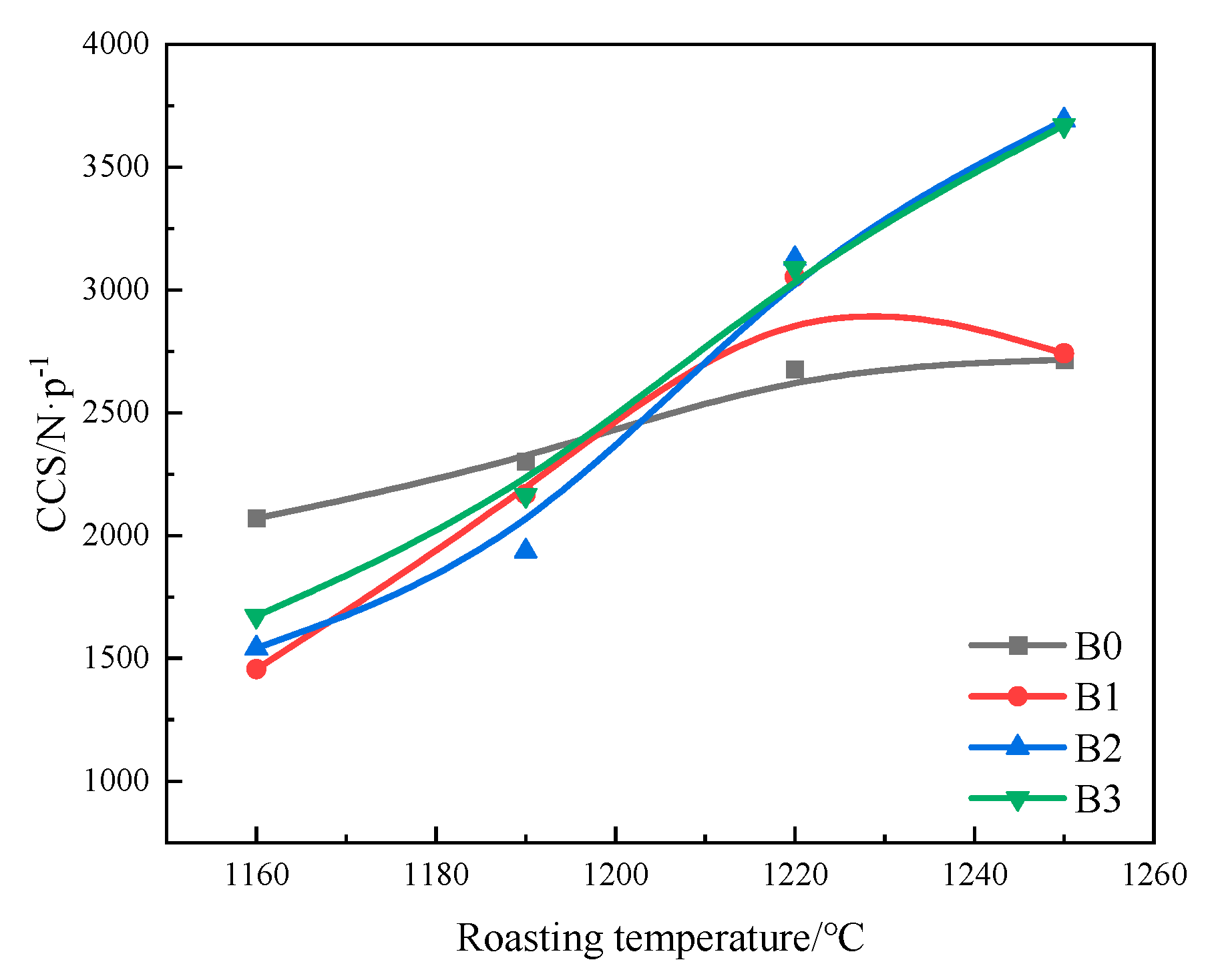 Metals 14 01398 g010