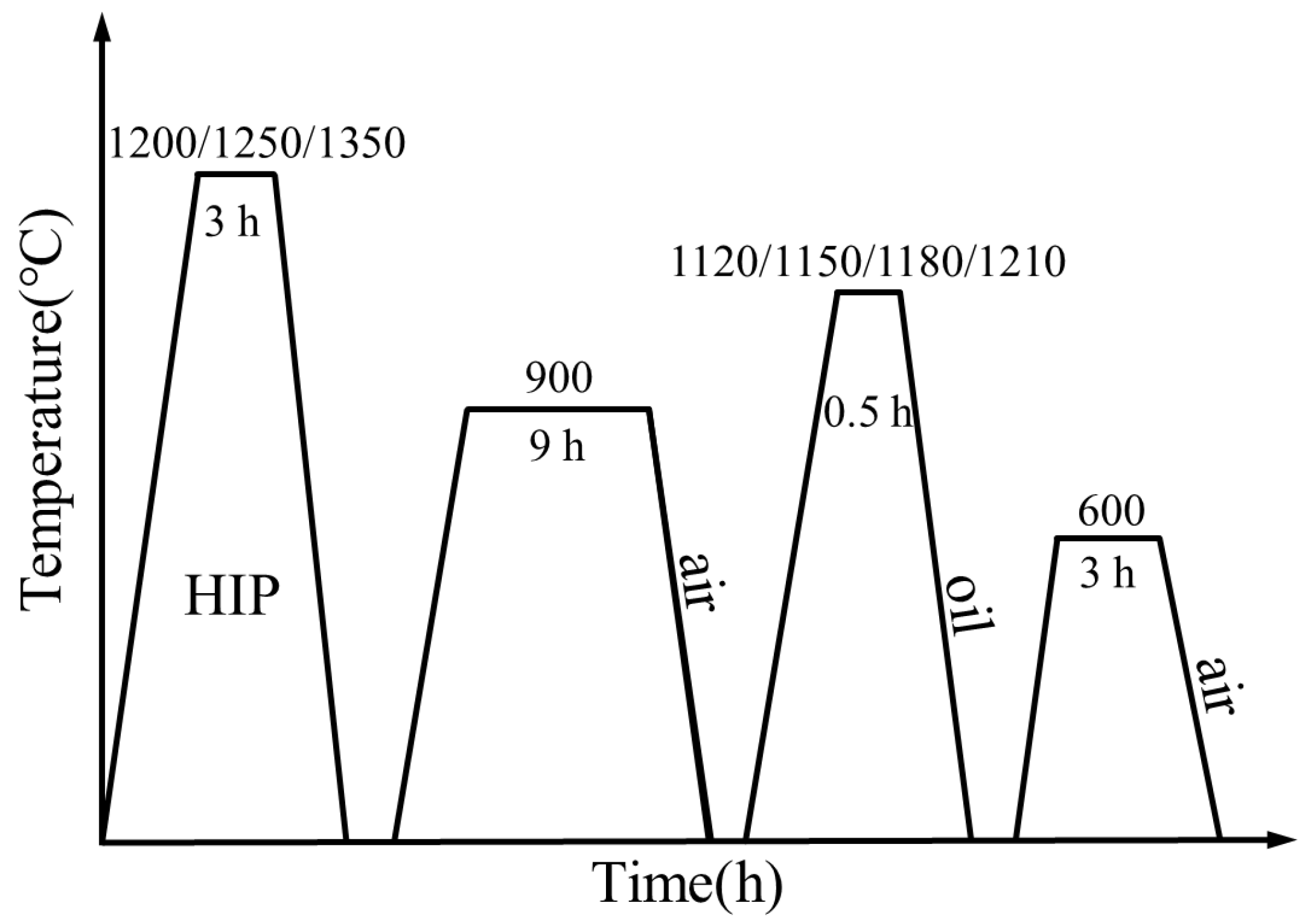 Metals 14 01400 g002