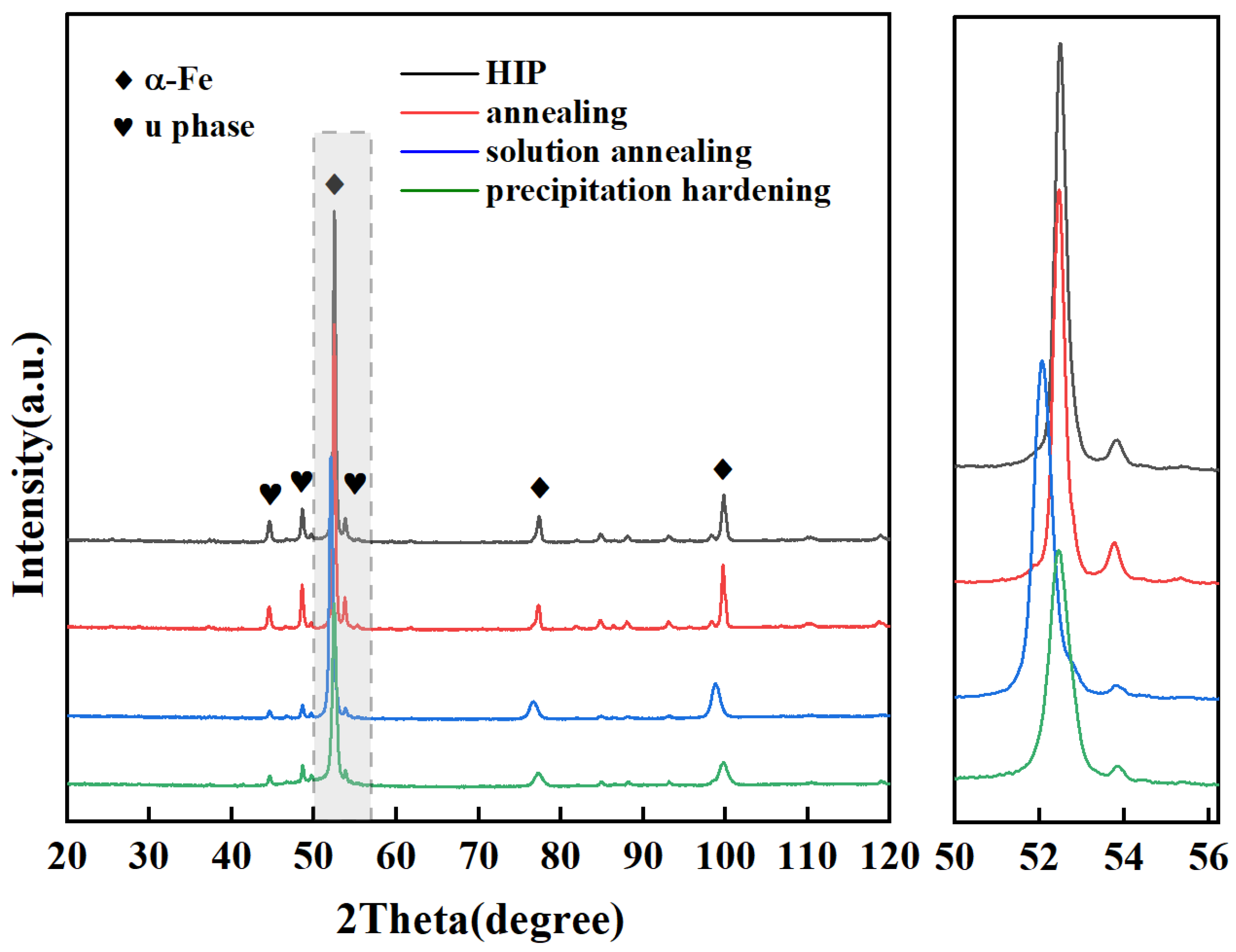 Metals 14 01400 g010