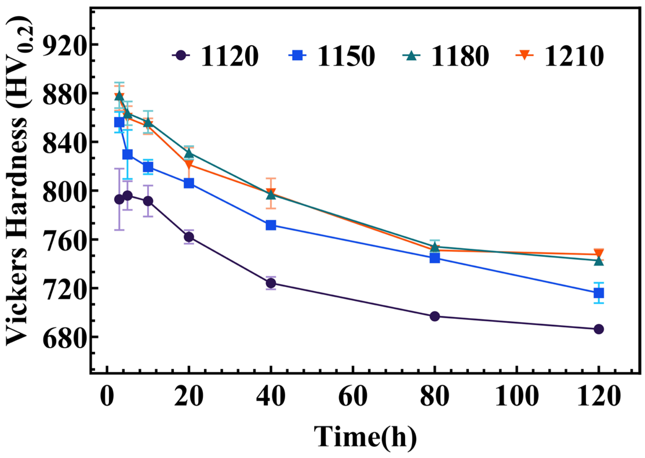 Metals 14 01400 g014