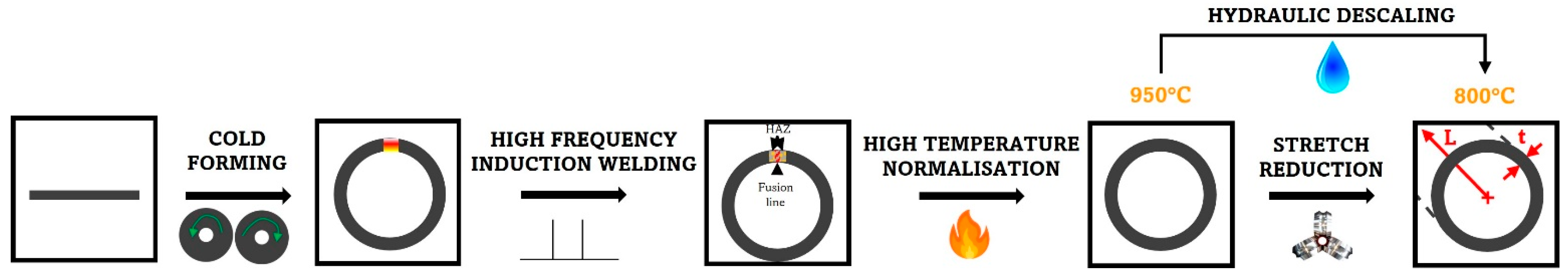 Metals 14 01402 g001