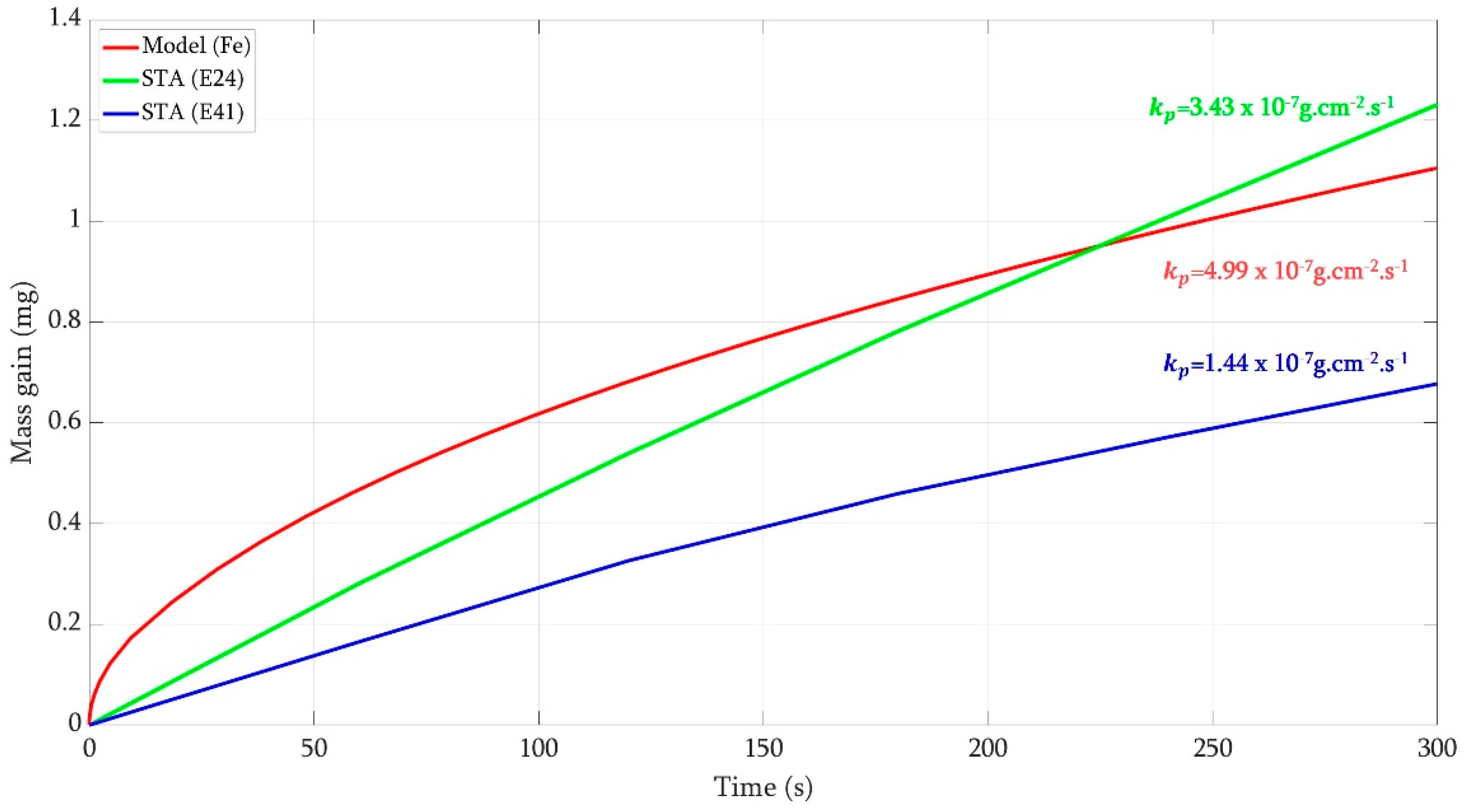 Metals 14 01402 g007