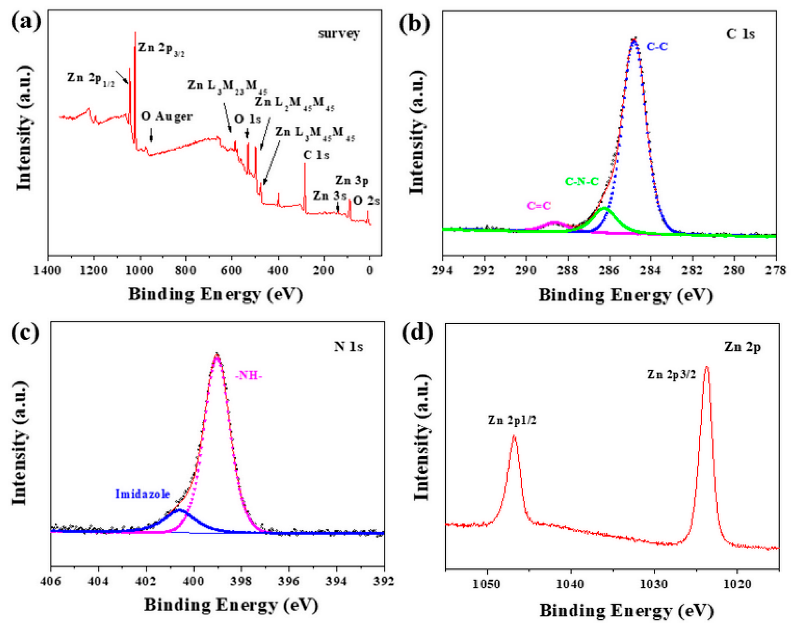 Metals 14 01403 g003