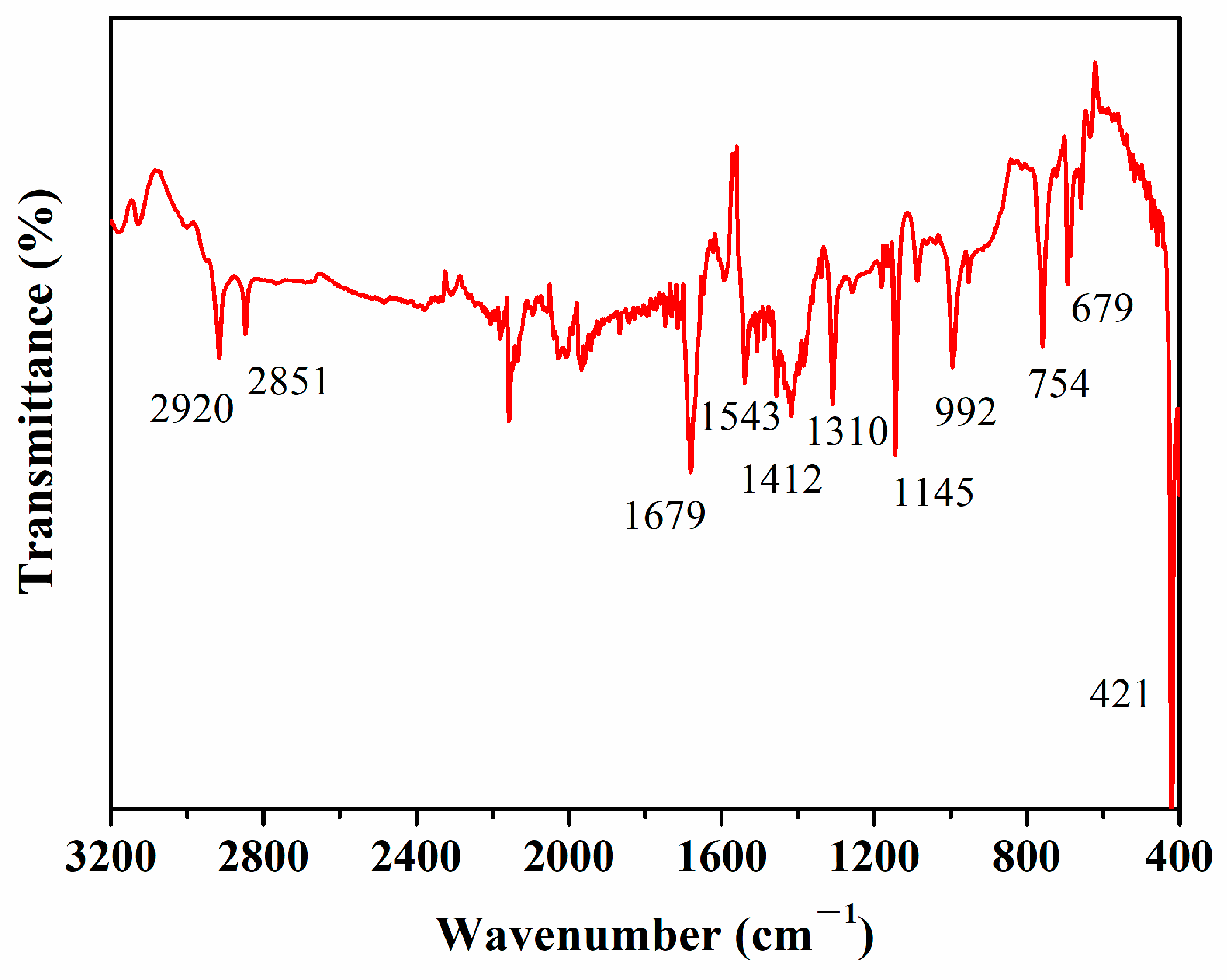 Metals 14 01403 g004