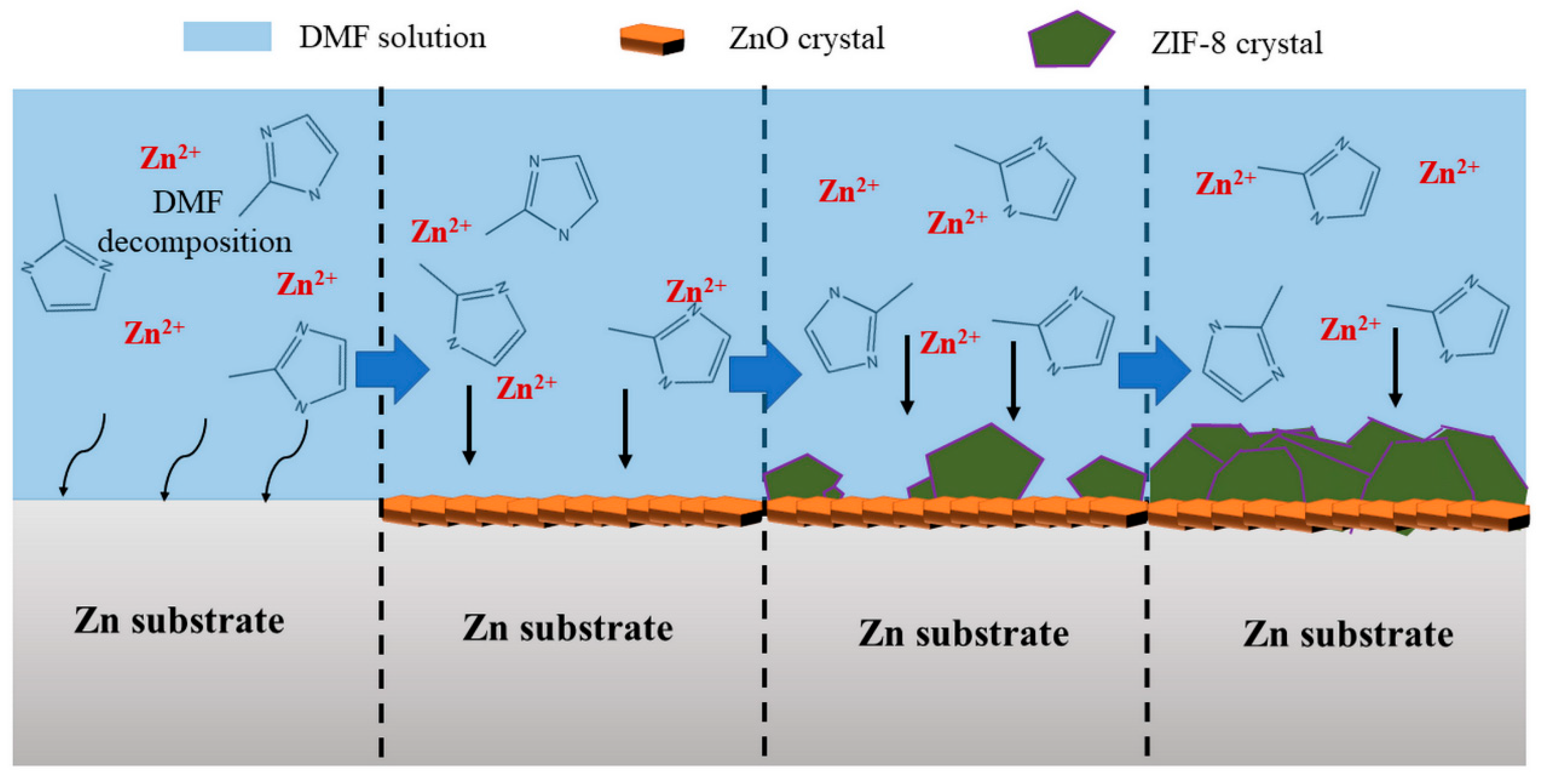 Metals 14 01403 g008
