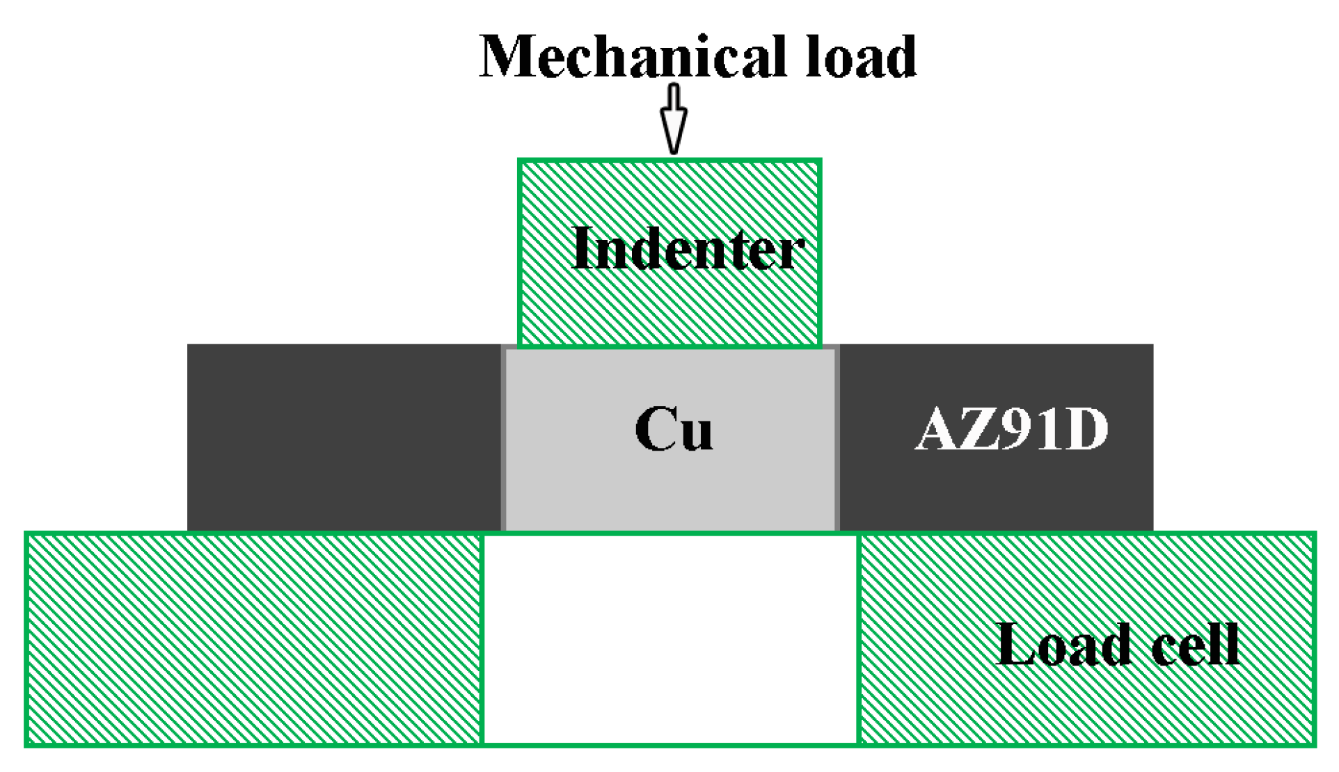 Metals 14 01404 g003