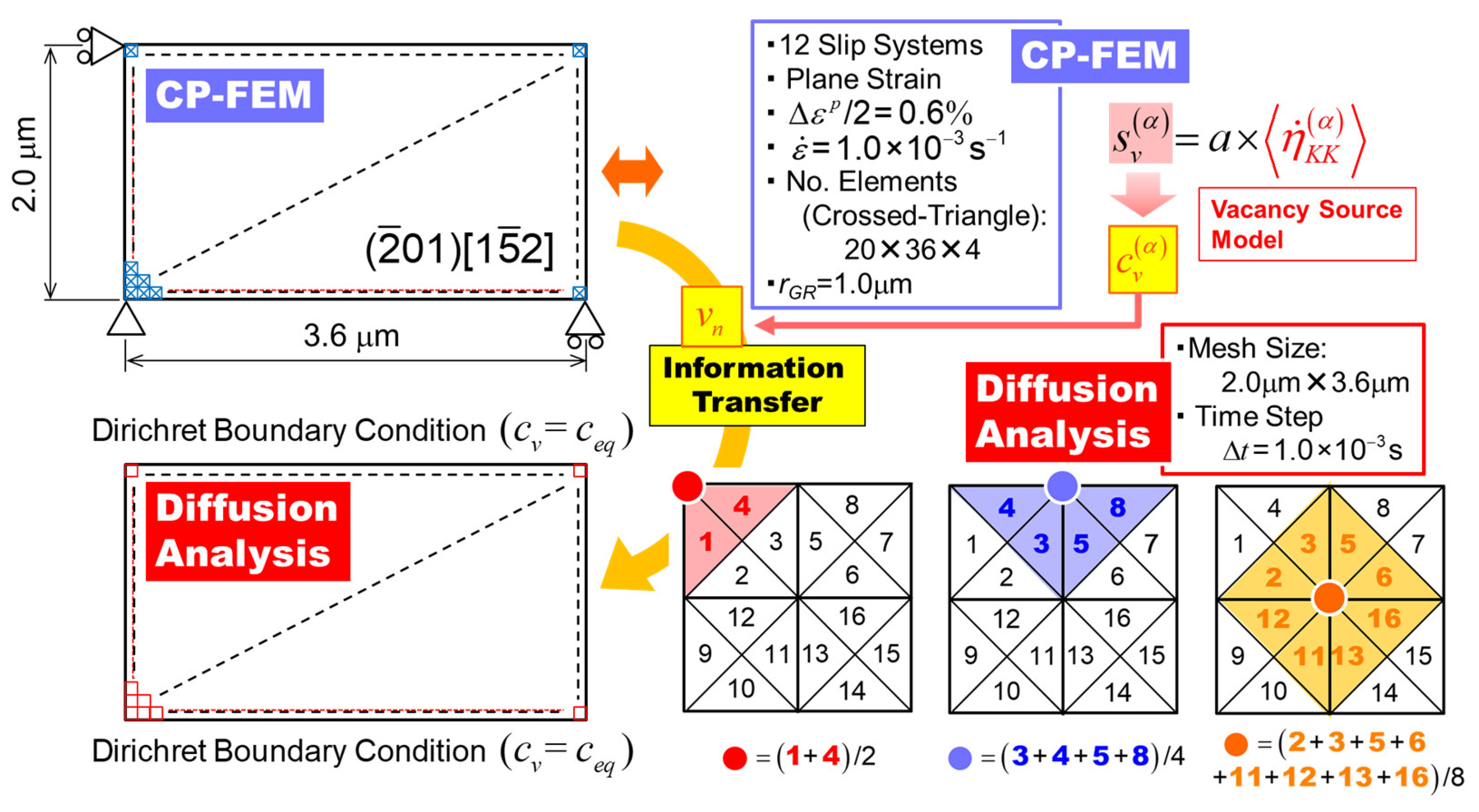Metals 14 01406 g006 Metals 14 01406 g006