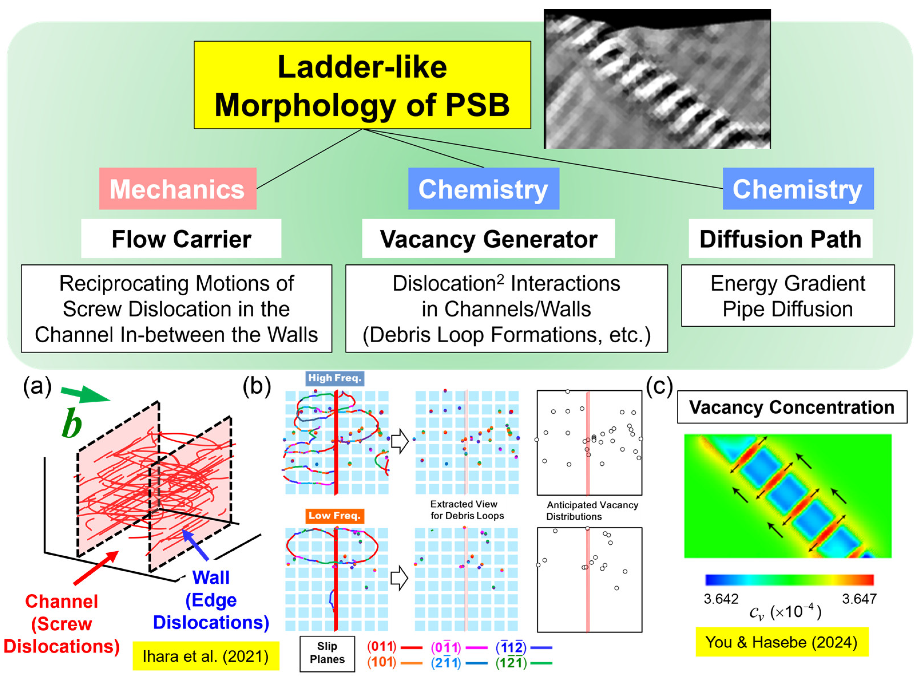 Metals 14 01406 g014 Metals 14 01406 g014