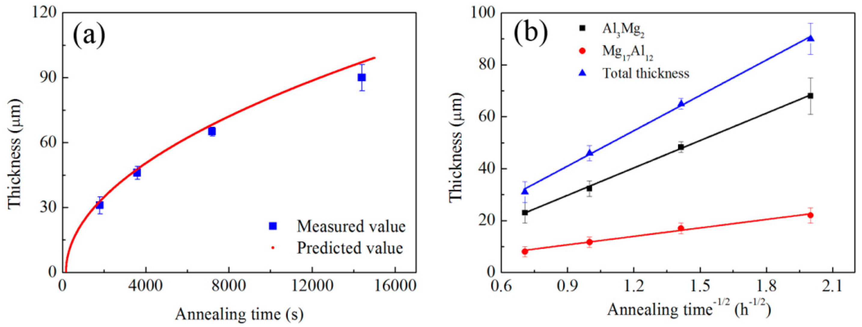 Metals 14 01407 g005