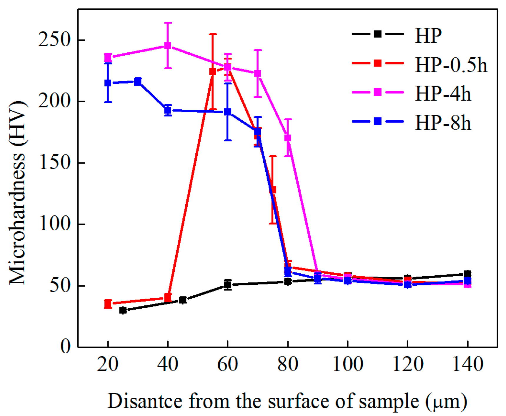 Metals 14 01407 g007
