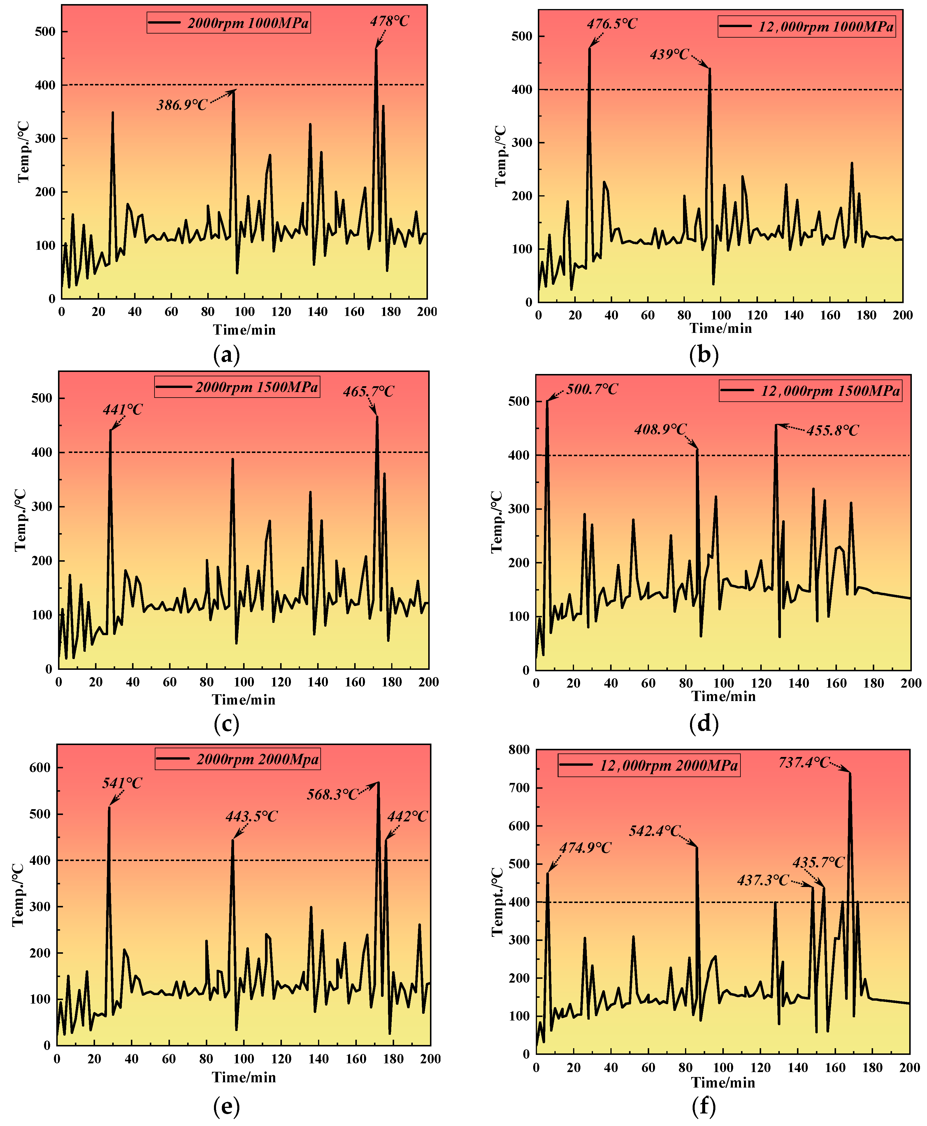 Metals 14 01408 g006