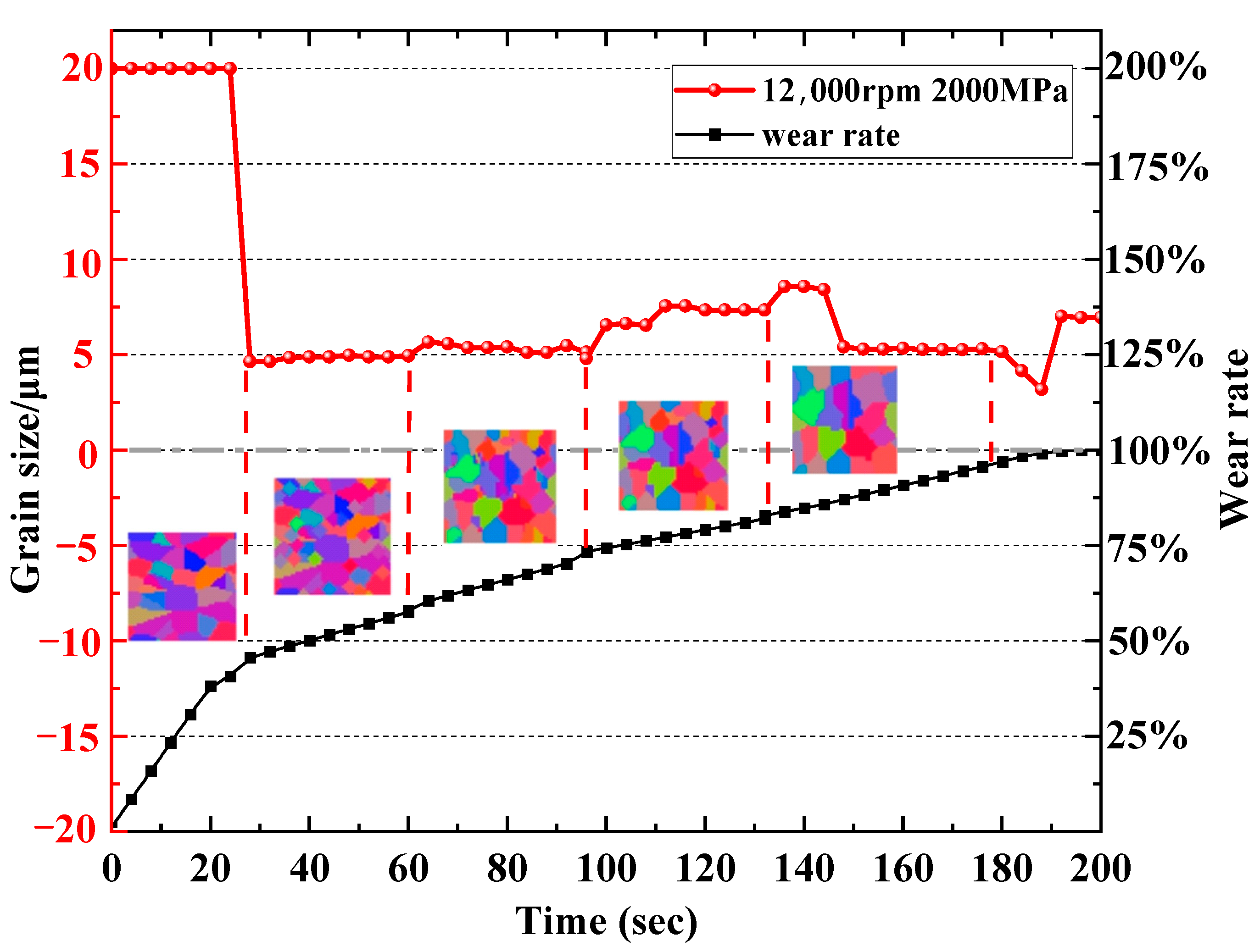 Metals 14 01408 g009