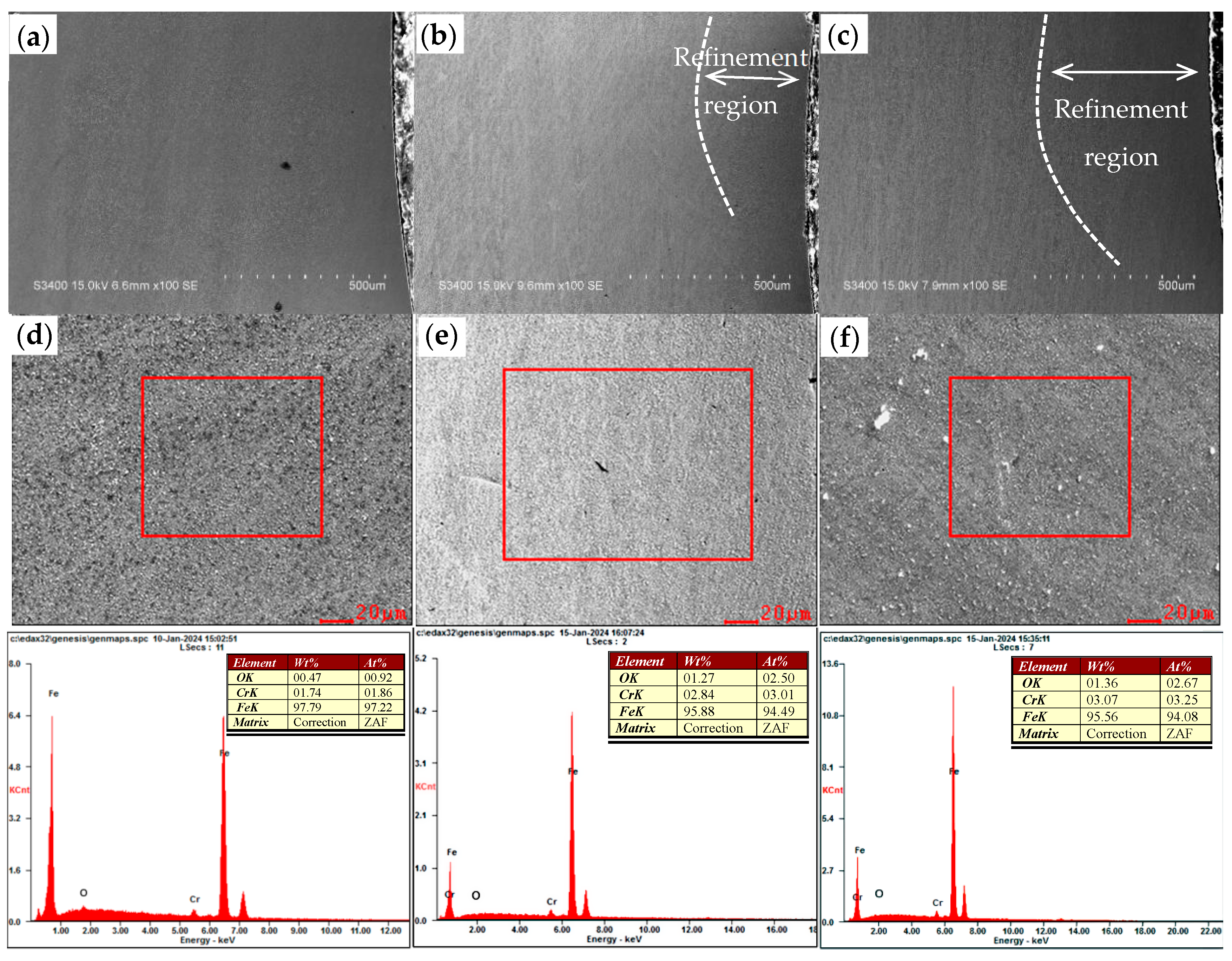 Metals 14 01408 g012