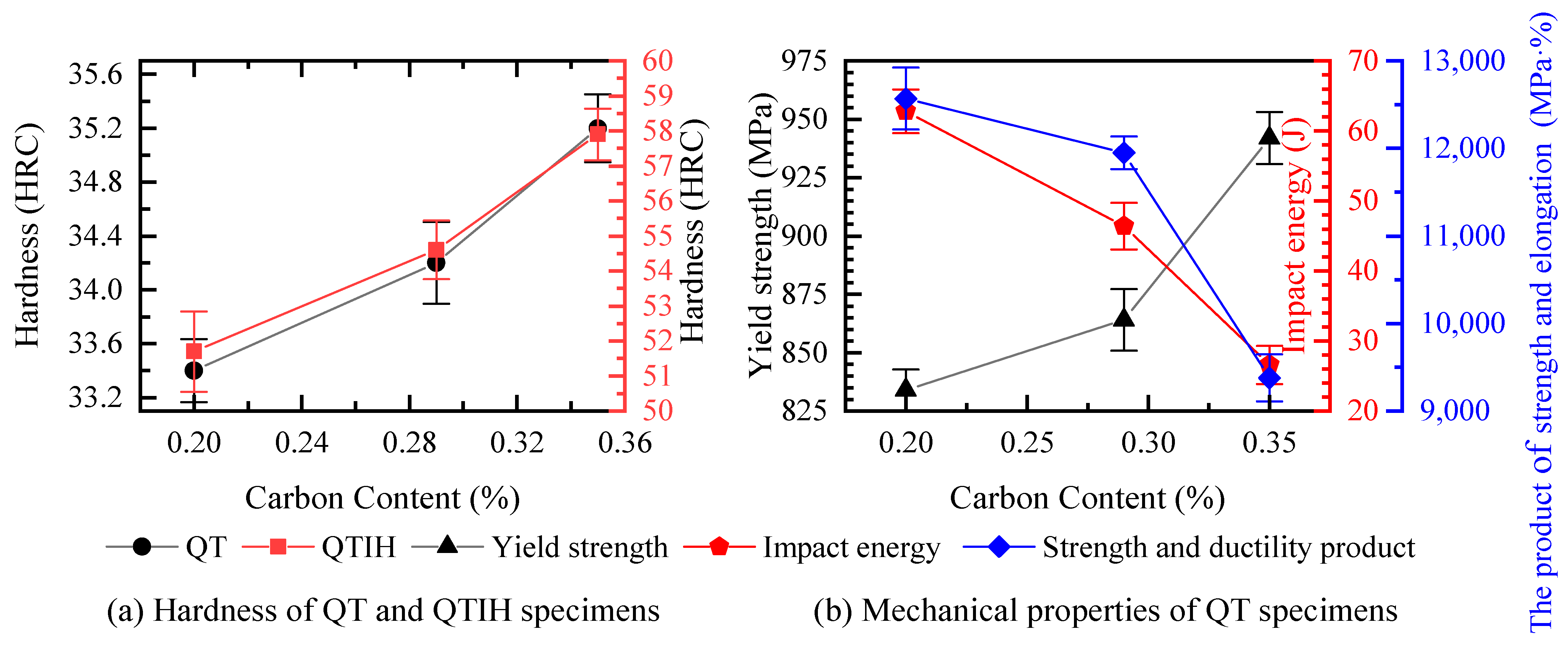 Metals 14 01409 g004