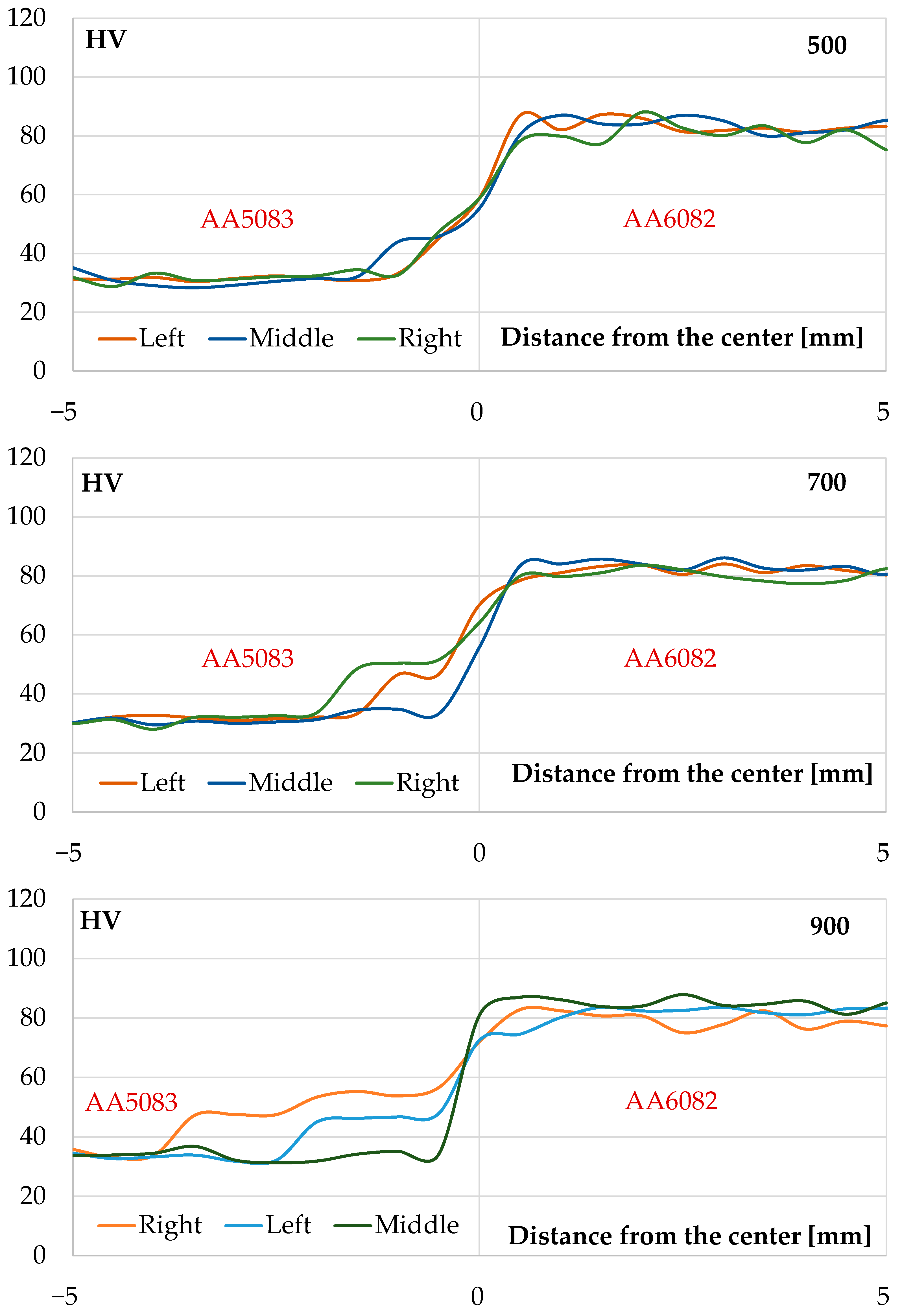 Metals 14 01410 g013