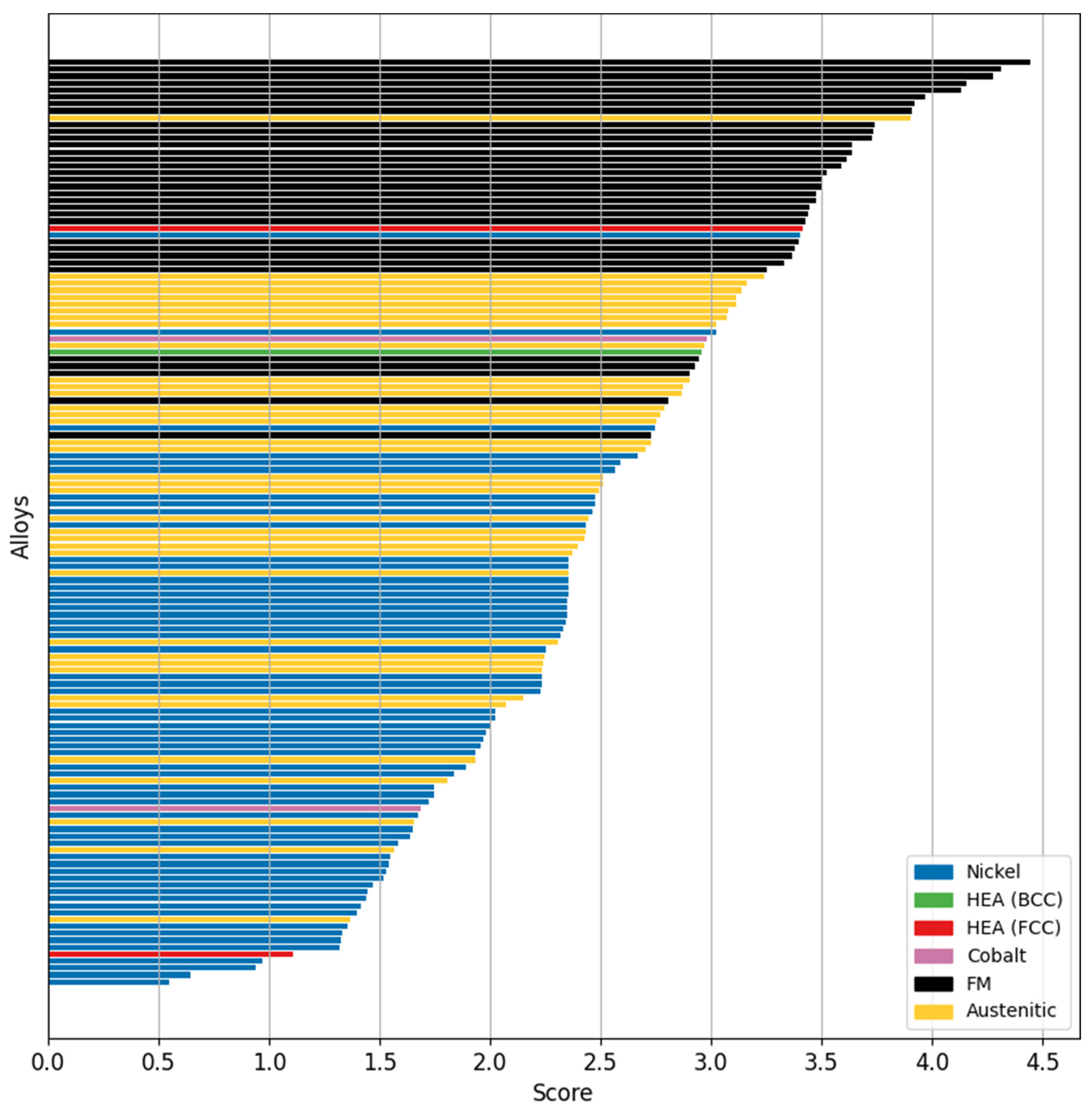 Metals 14 01412 g002 Metals 14 01412 g002