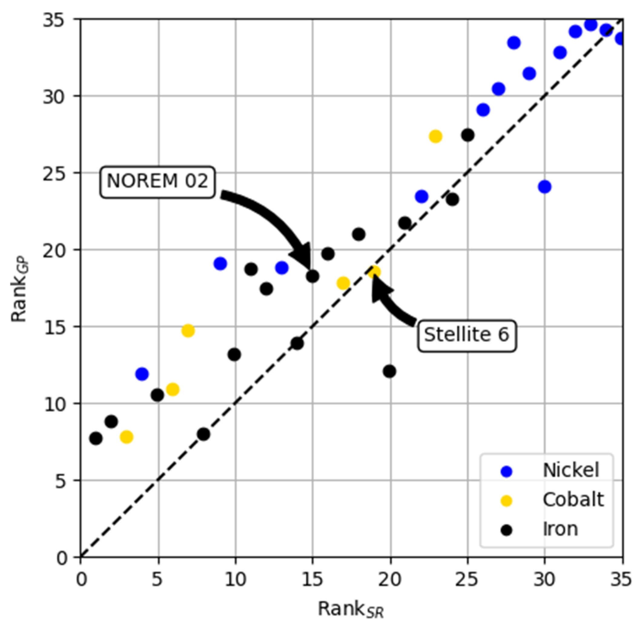 Metals 14 01412 g005 Metals 14 01412 g005