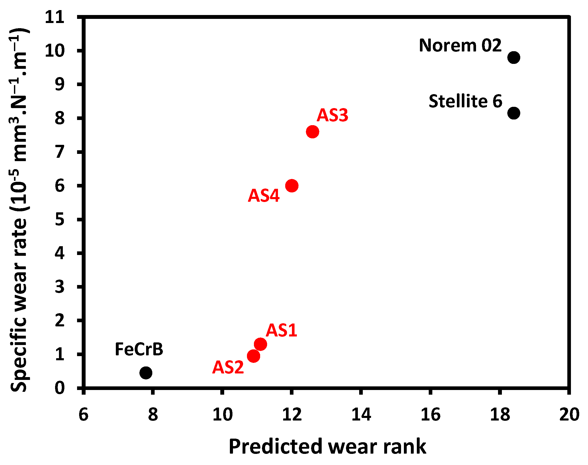 Metals 14 01412 g006 Metals 14 01412 g006