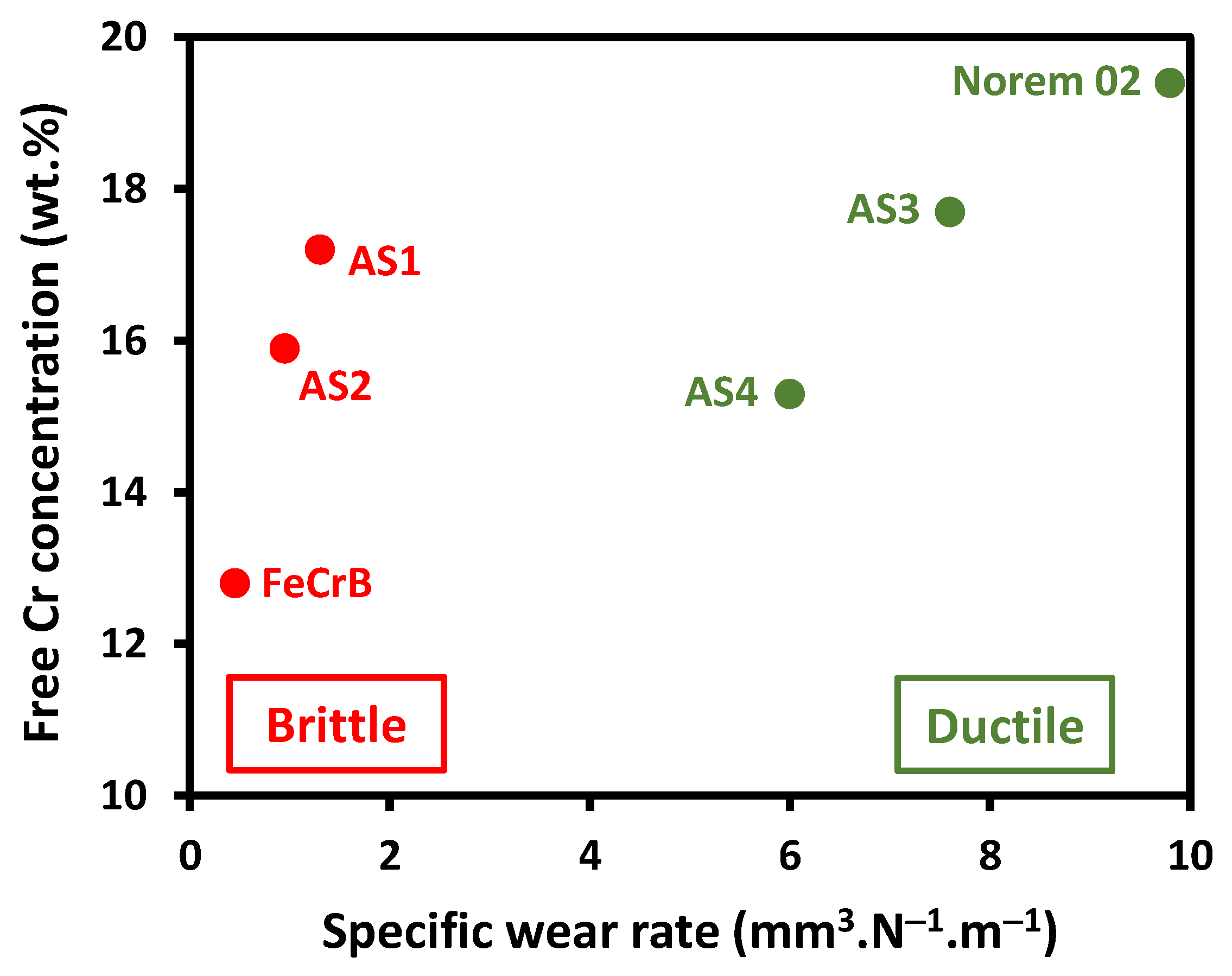 Metals 14 01412 g007 Metals 14 01412 g007