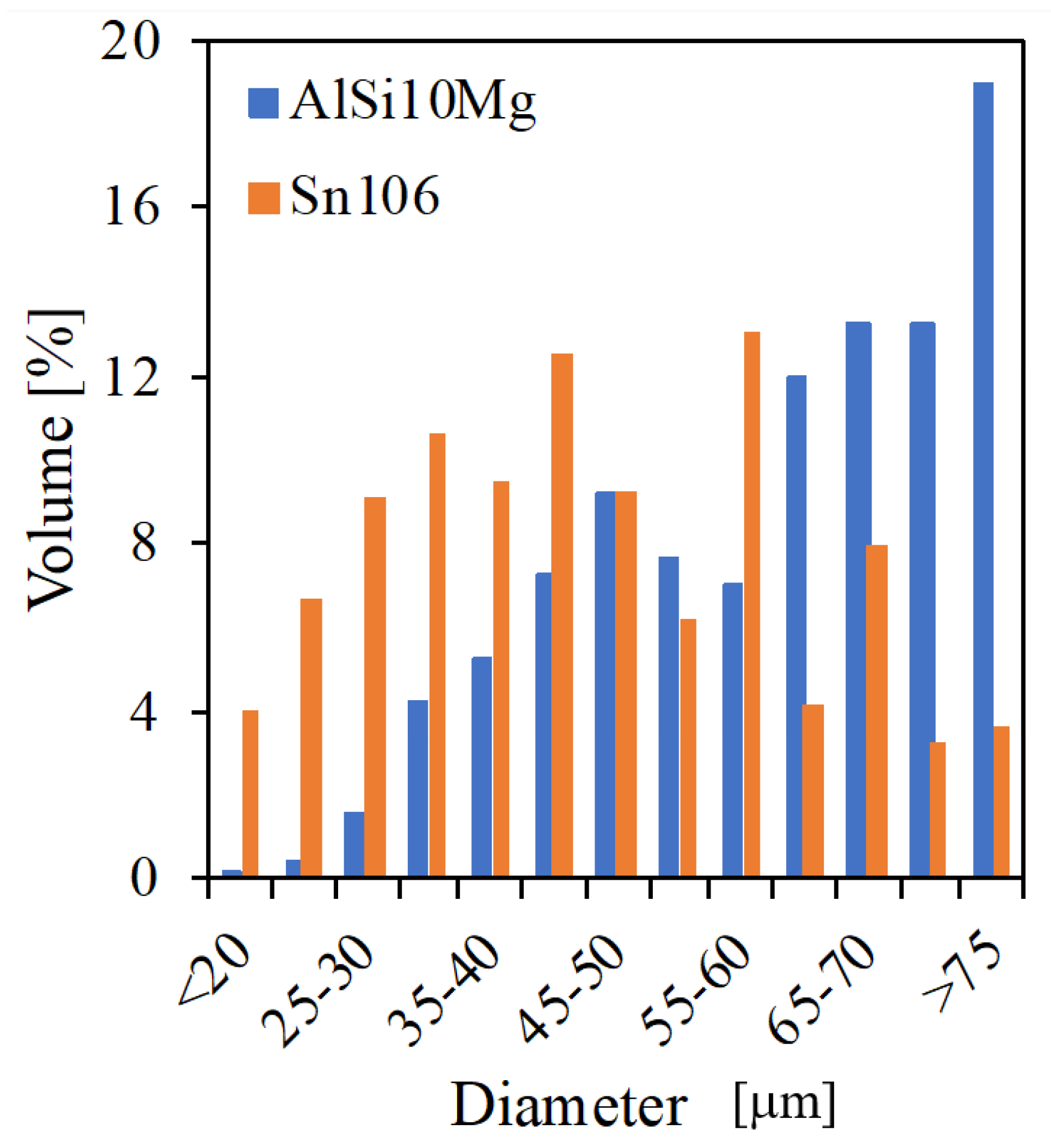 Metals 14 01414 g004 Metals 14 01414 g004