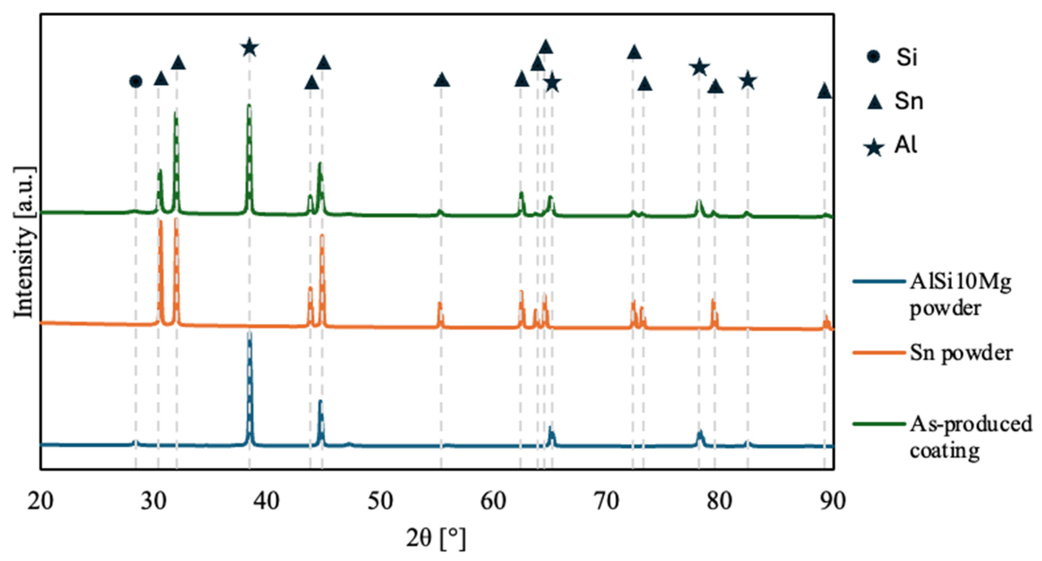 Metals 14 01414 g008 Metals 14 01414 g008