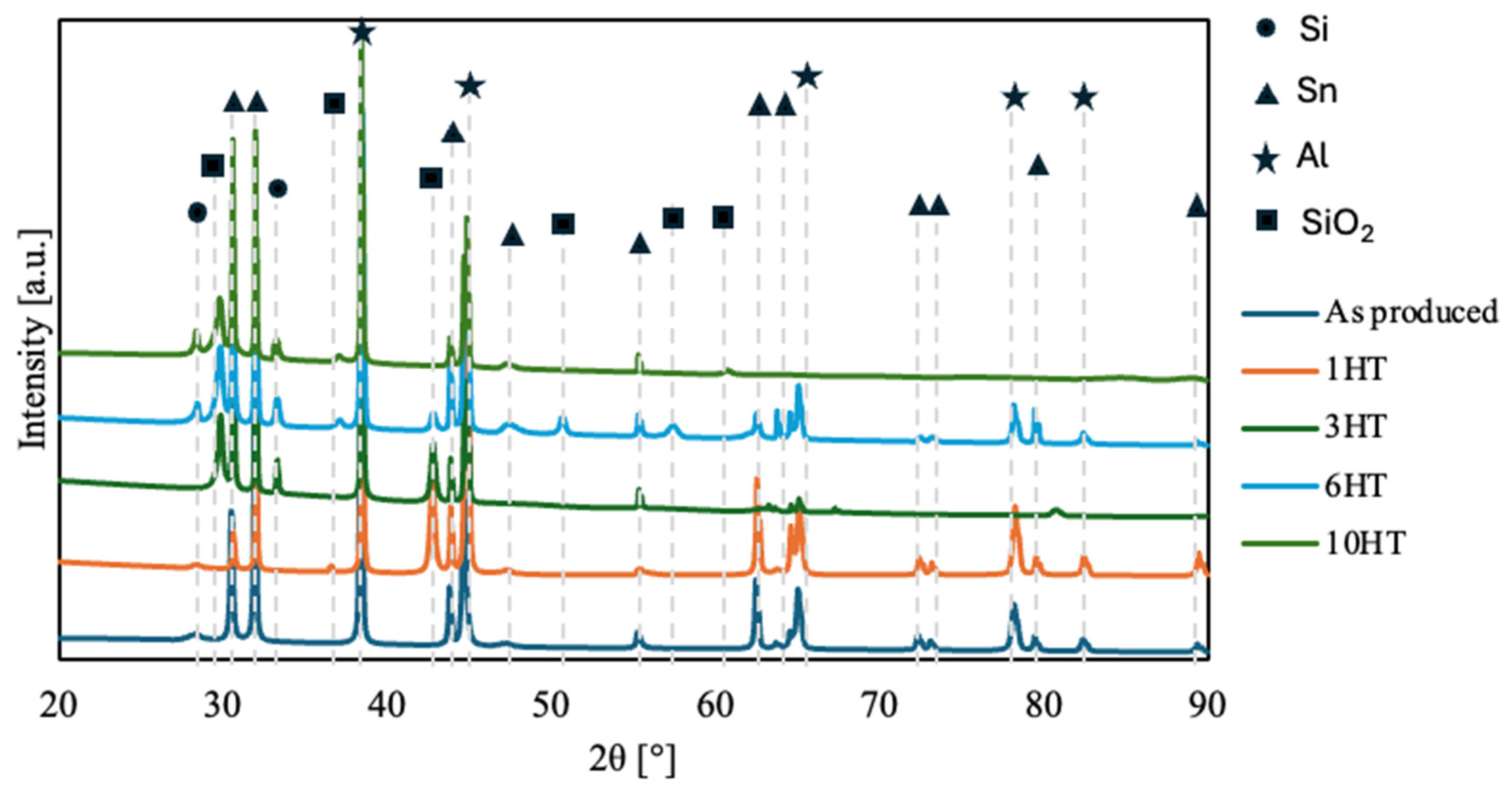 Metals 14 01414 g014 Metals 14 01414 g014