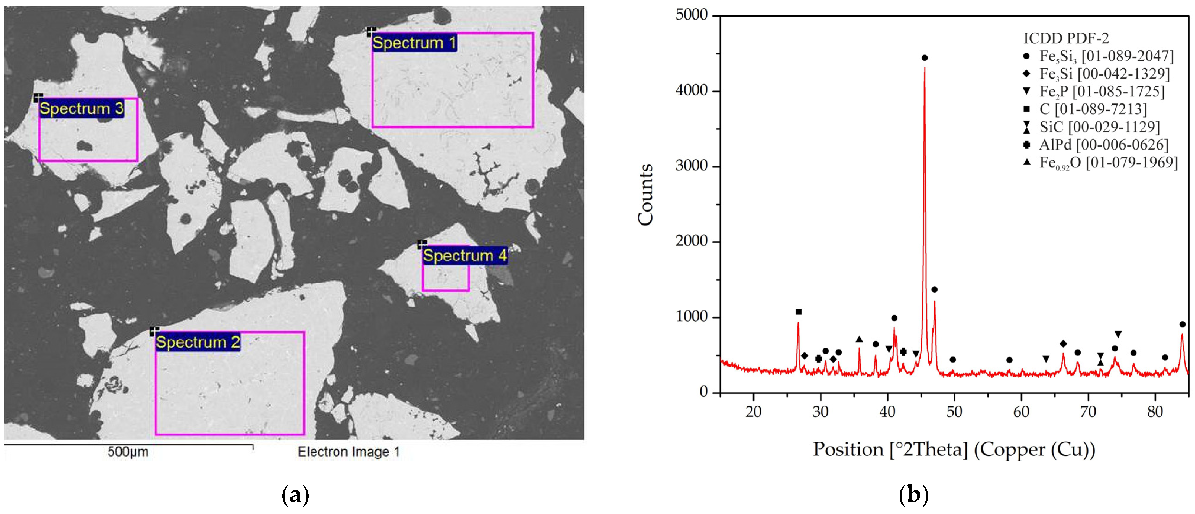 Metals 14 01416 g001