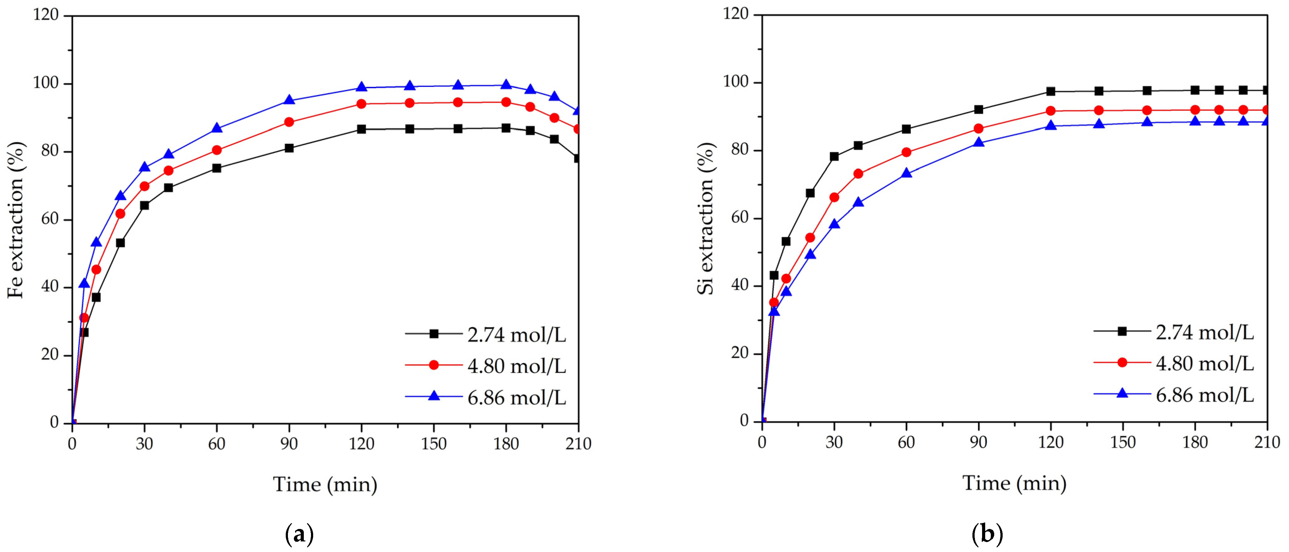 Metals 14 01416 g004
