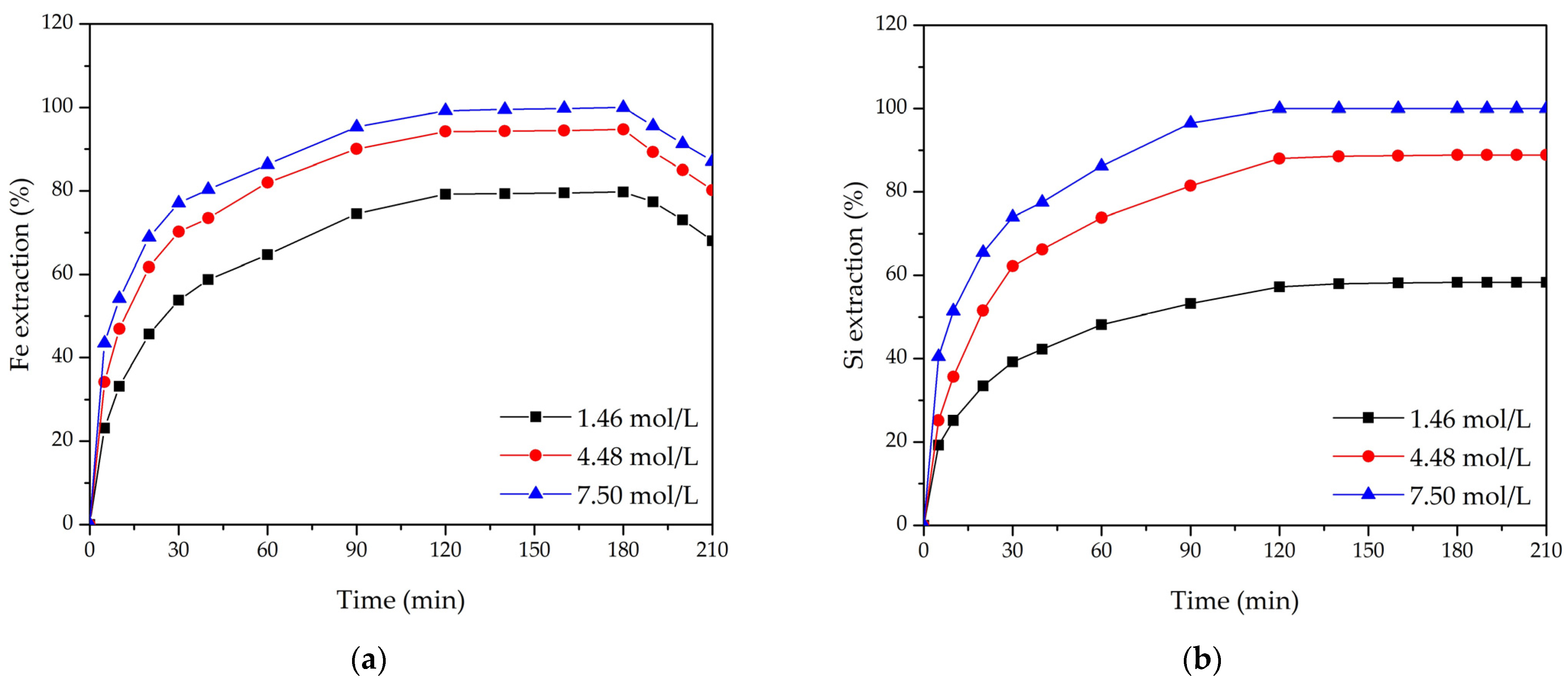 Metals 14 01416 g005