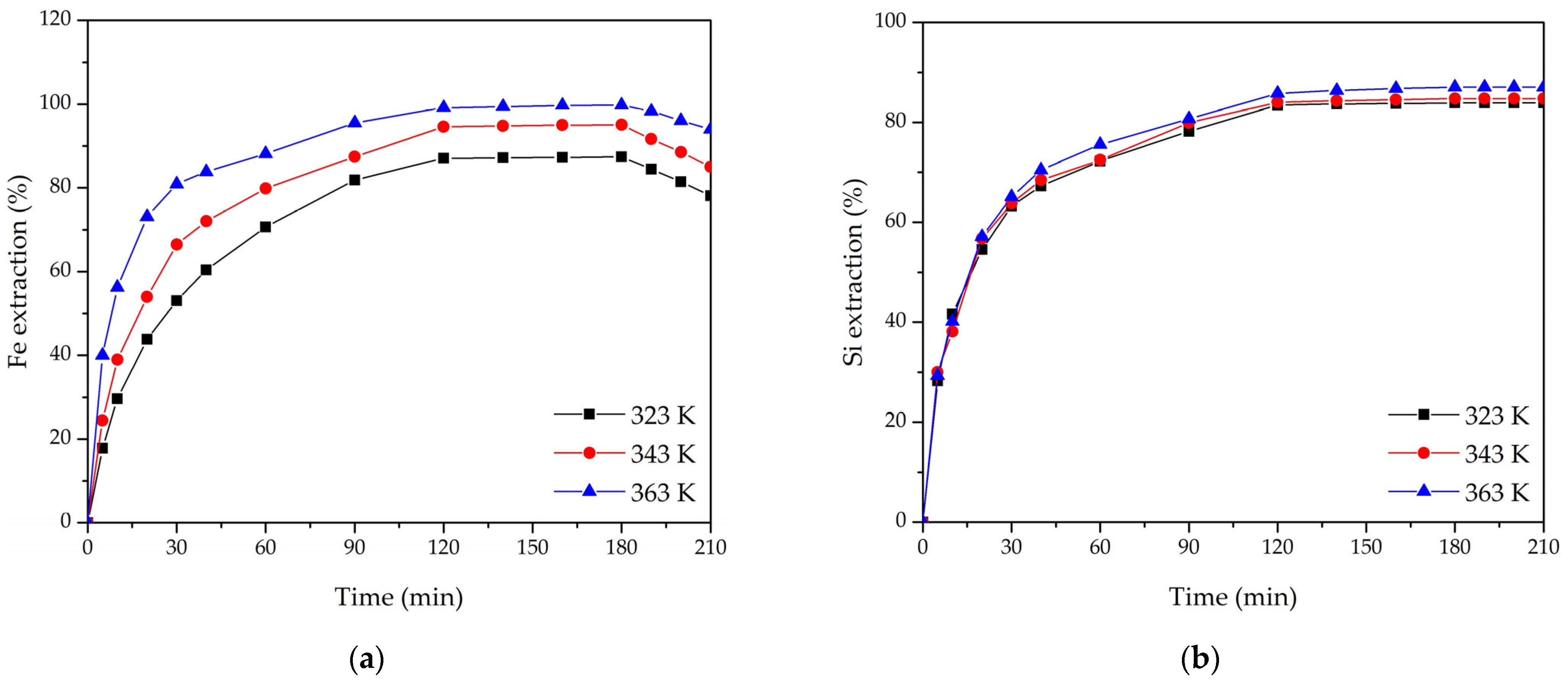Metals 14 01416 g006