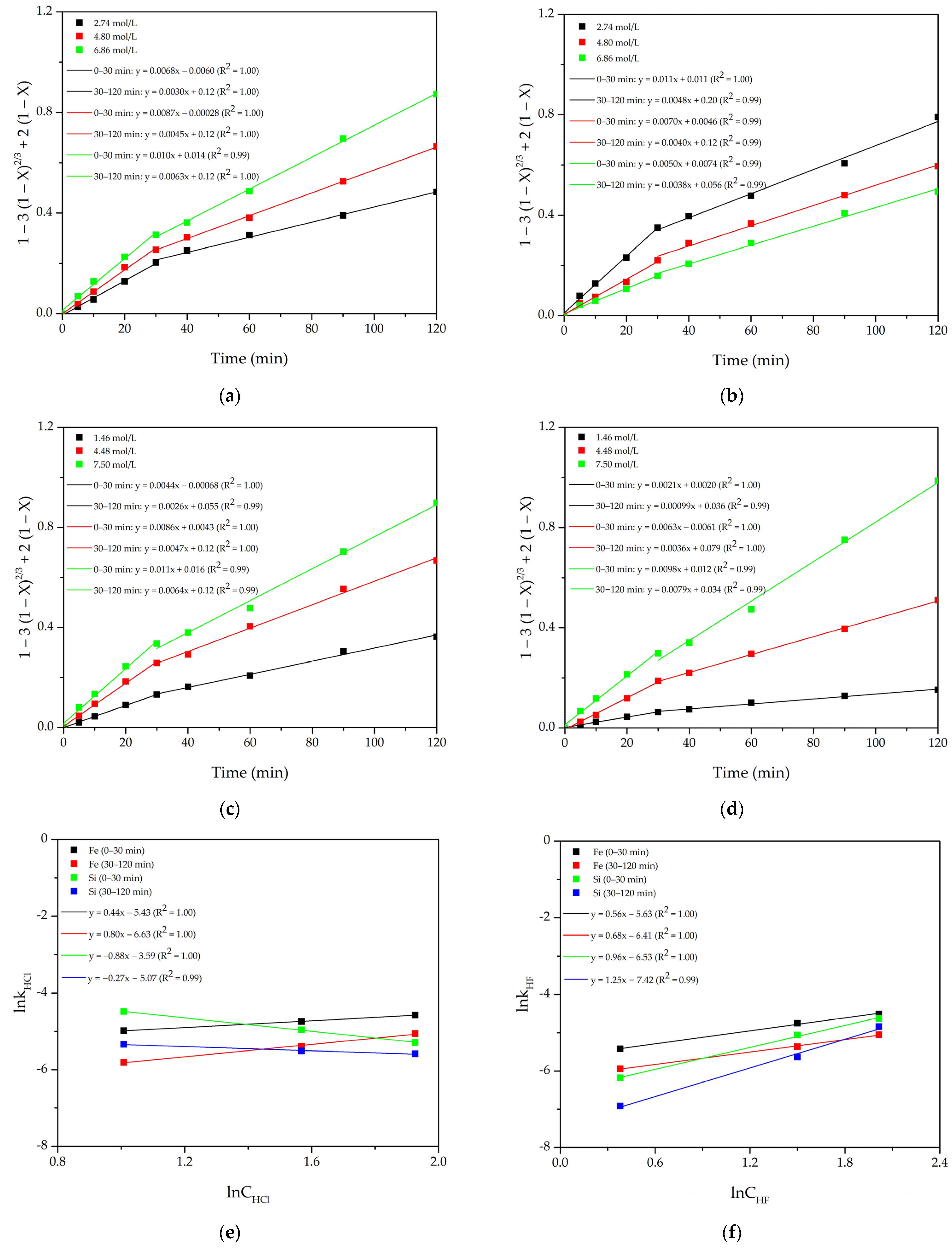 Metals 14 01416 g007