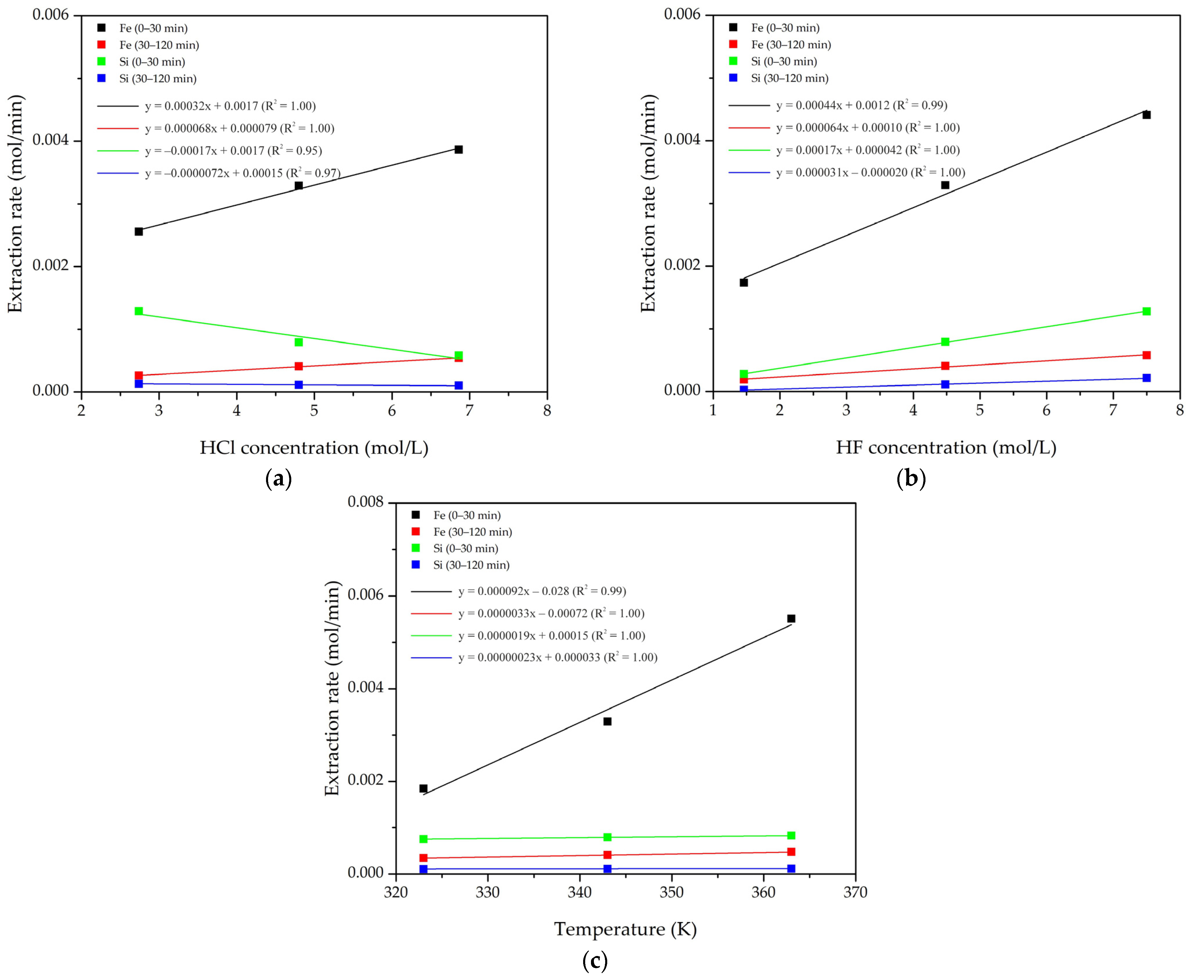 Metals 14 01416 g010