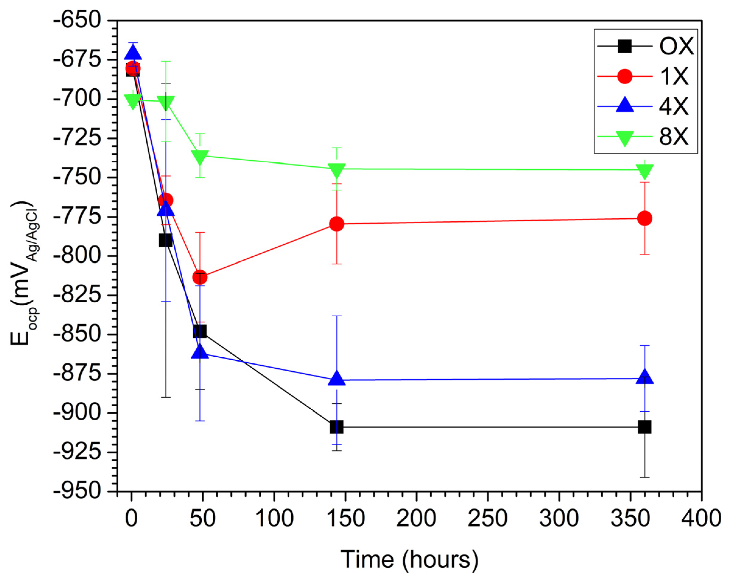 Metals 14 01417 g004