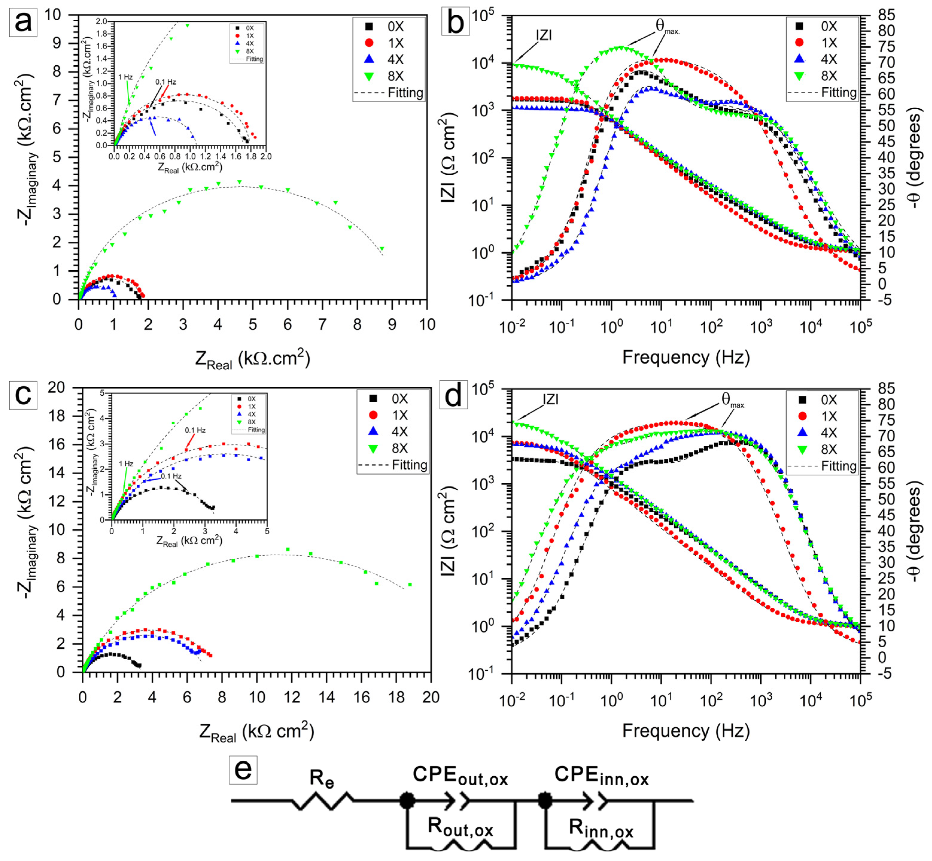 Metals 14 01417 g005