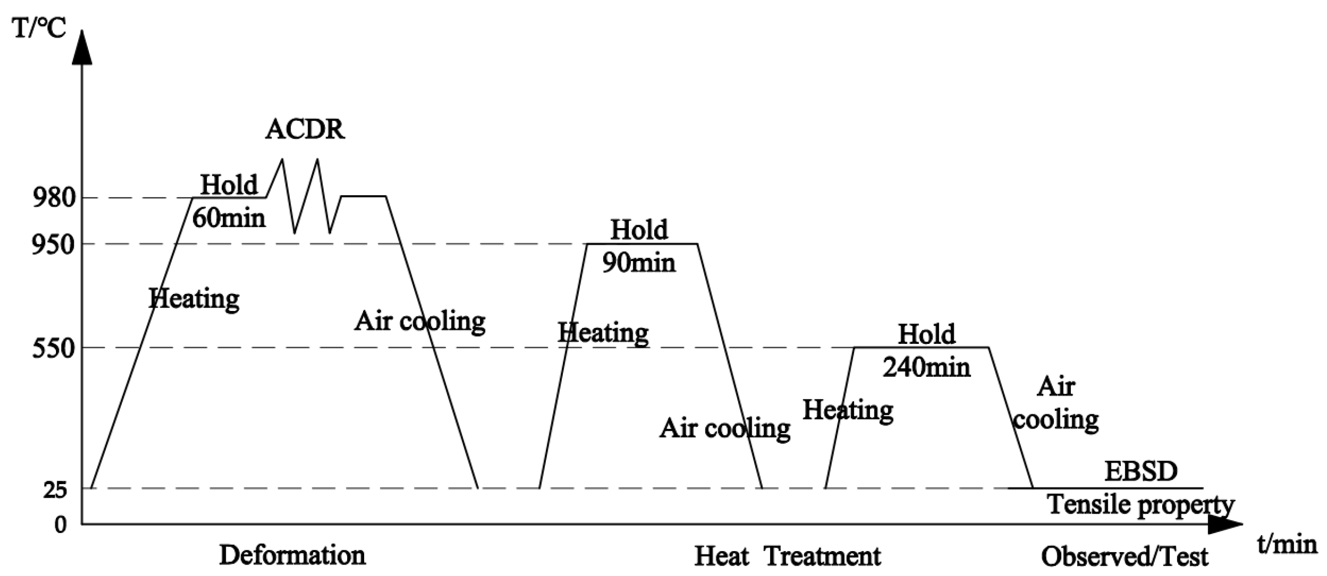 Metals 14 01418 g004