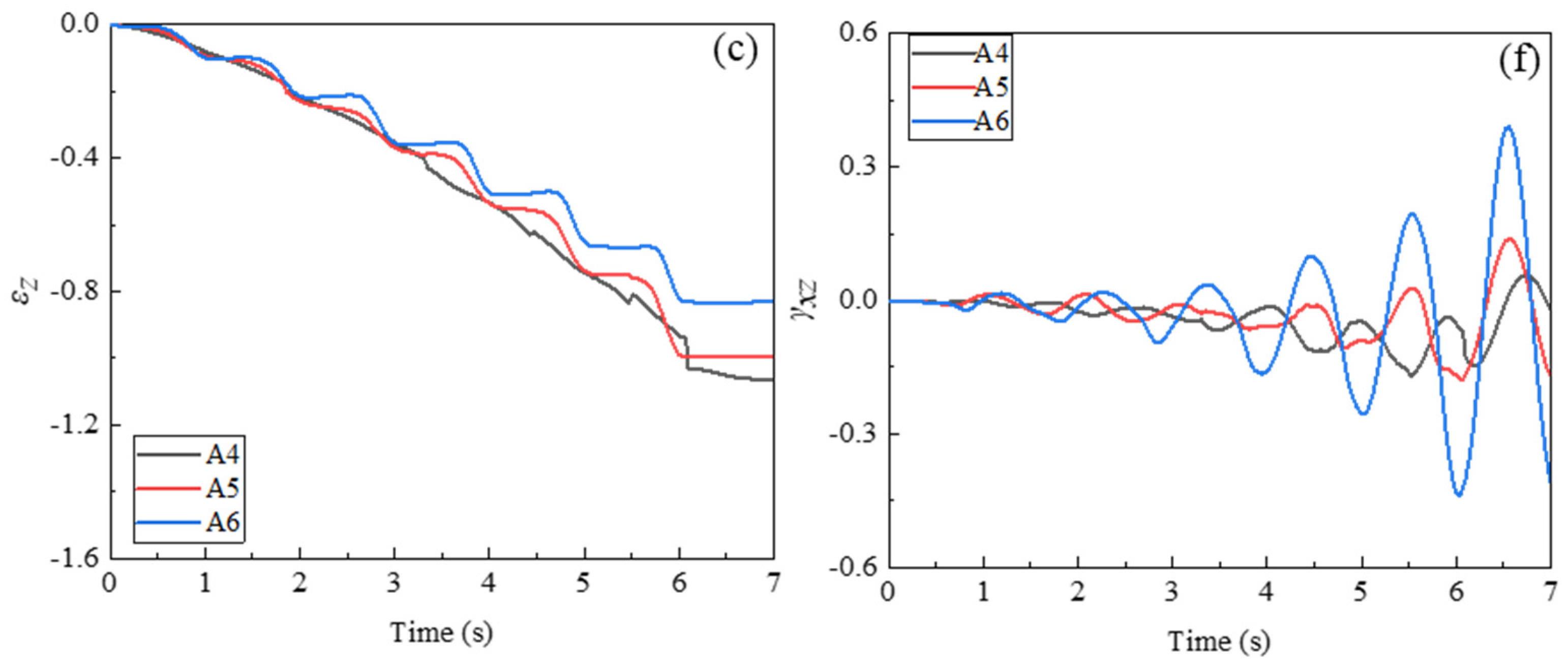 Metals 14 01418 g007b