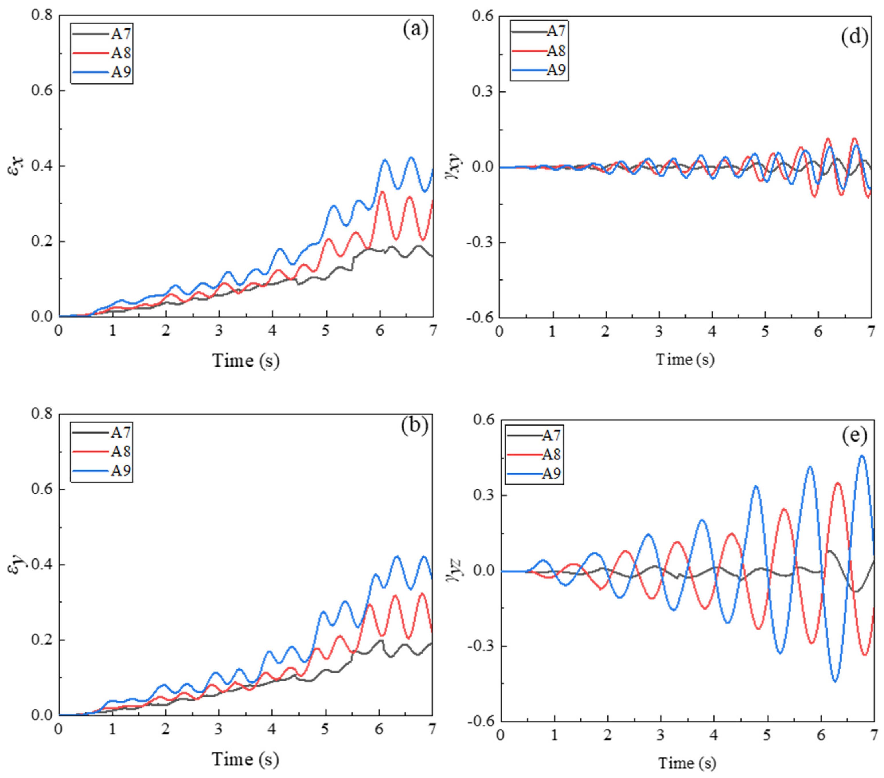 Metals 14 01418 g008a