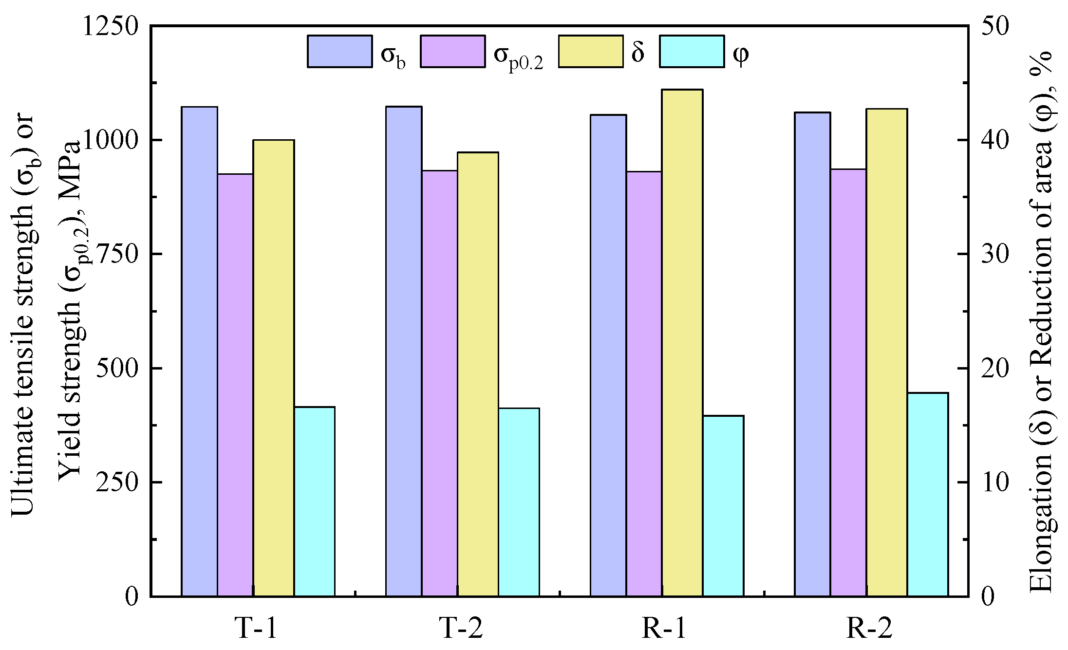 Metals 14 01418 g015