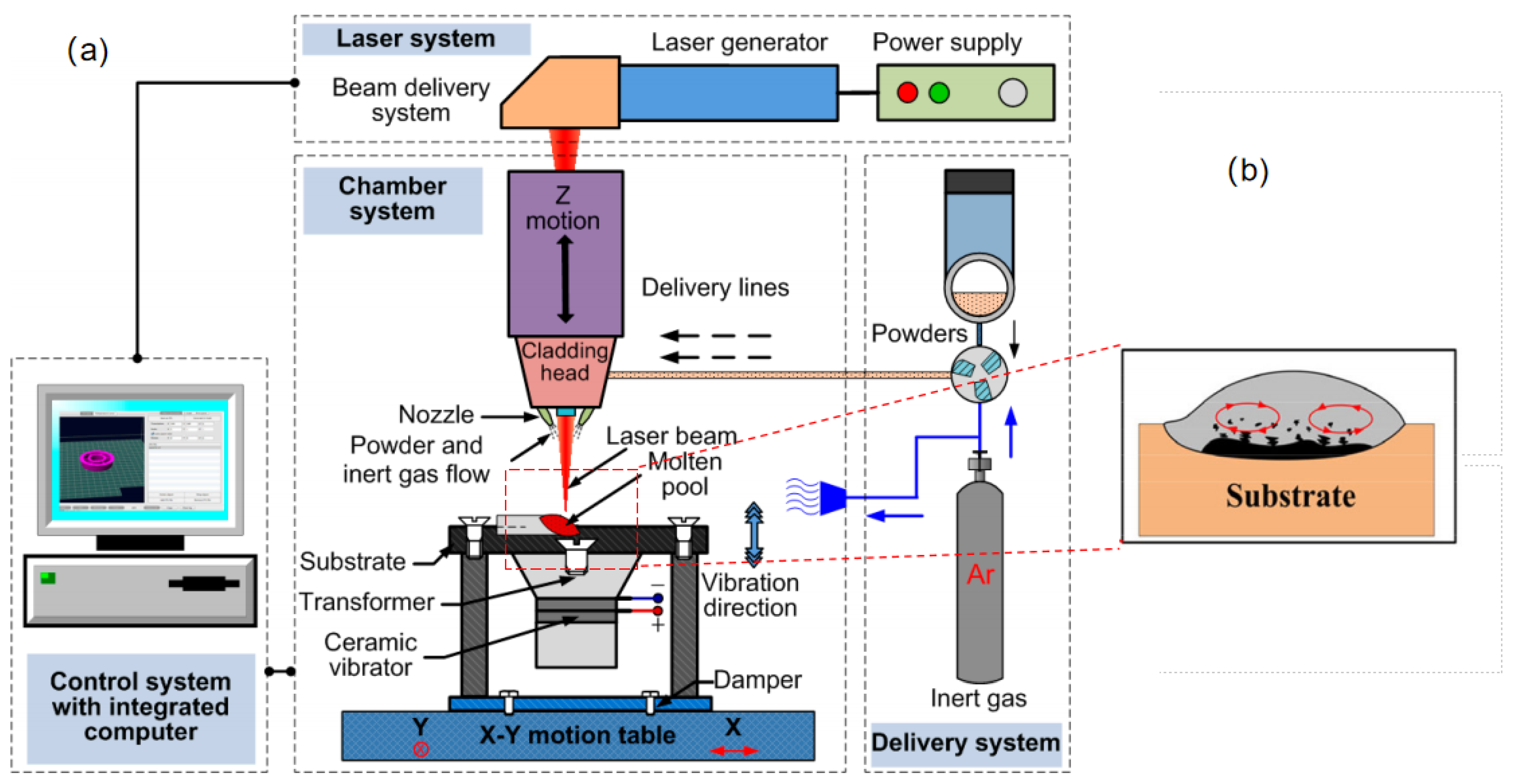 Metals 14 01419 g001