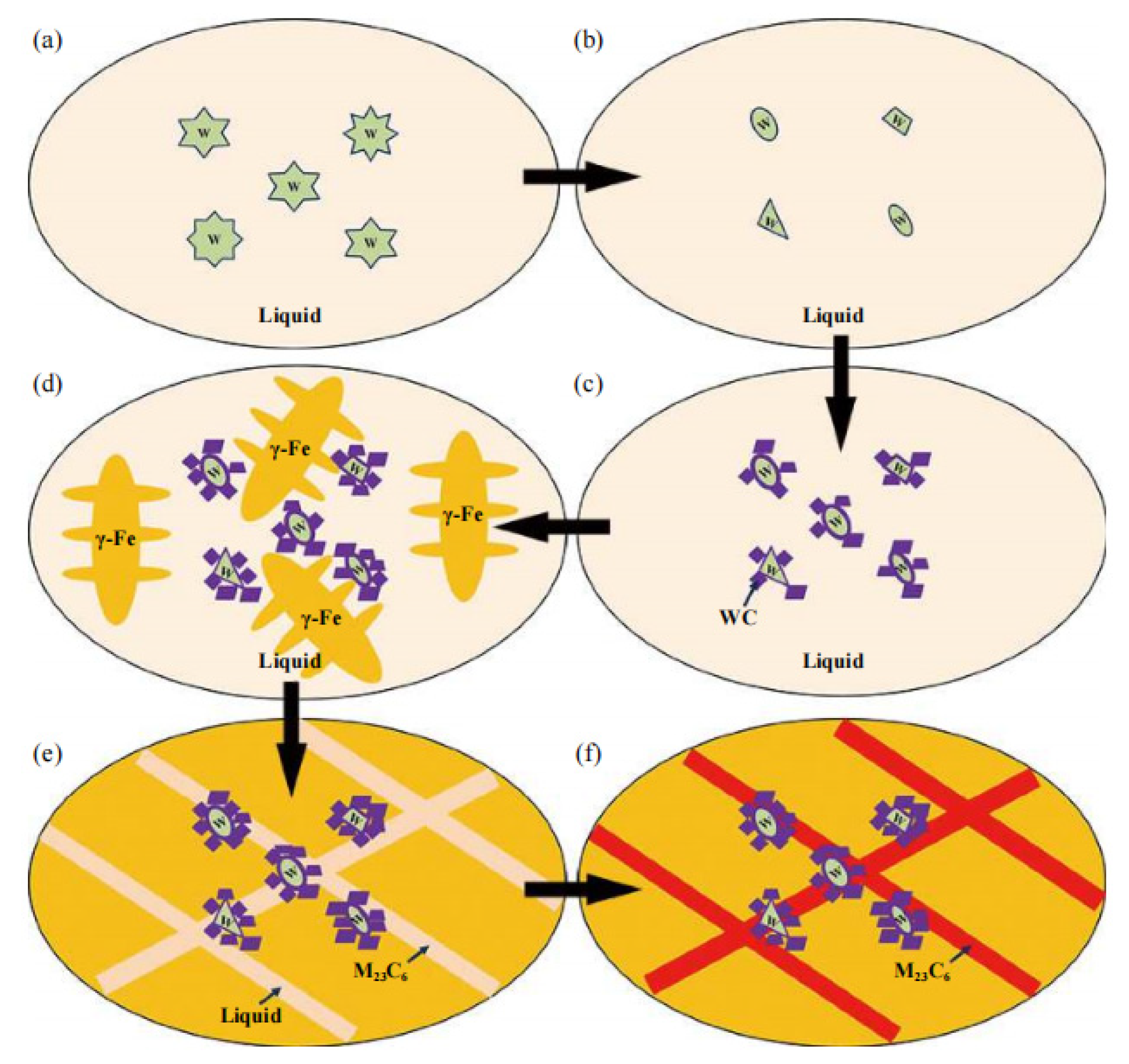 Metals 14 01419 g004