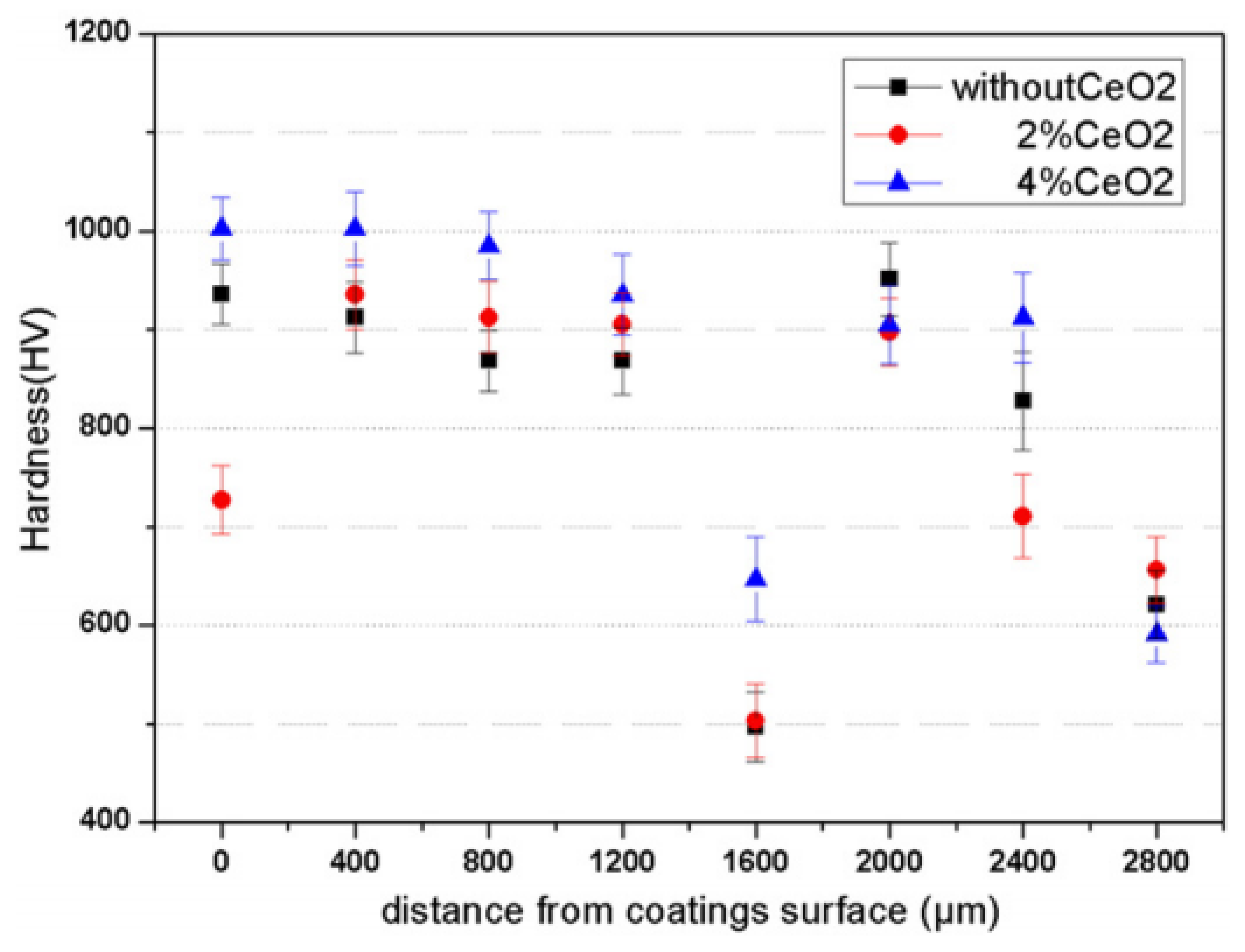 Metals 14 01419 g006