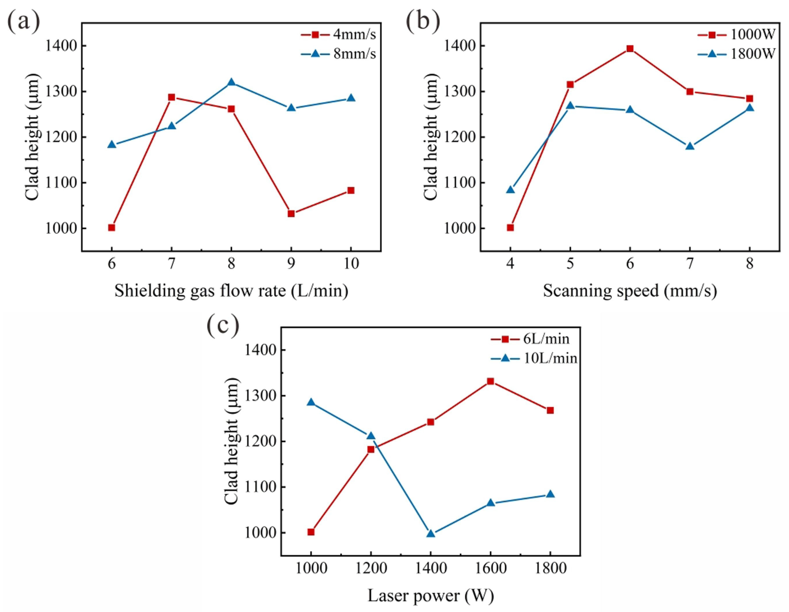 Metals 14 01419 g007