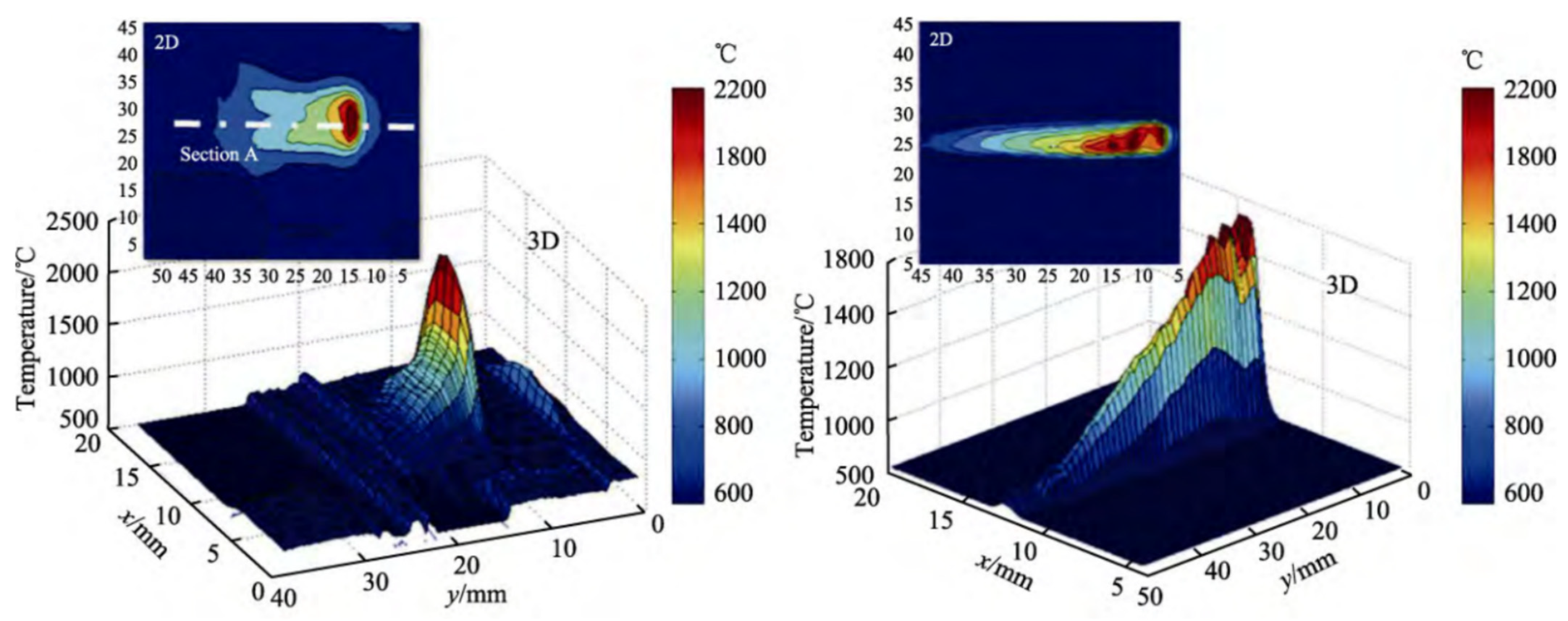 Metals 14 01419 g010