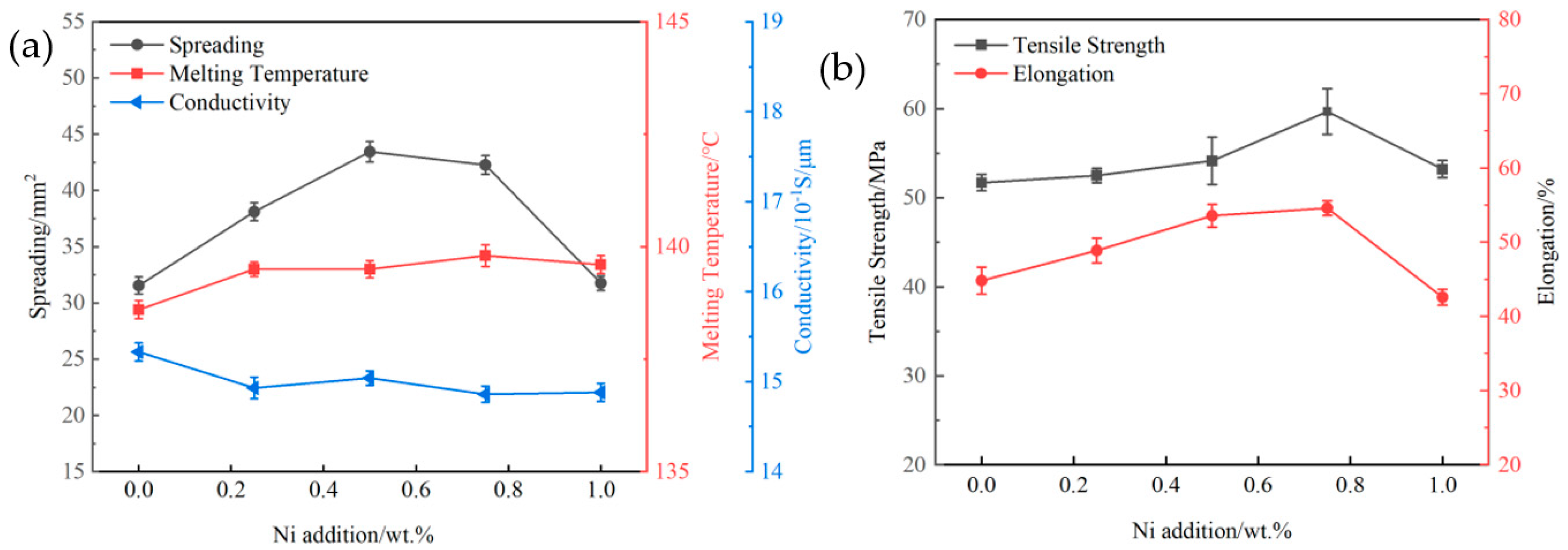 Metals 14 01420 g006