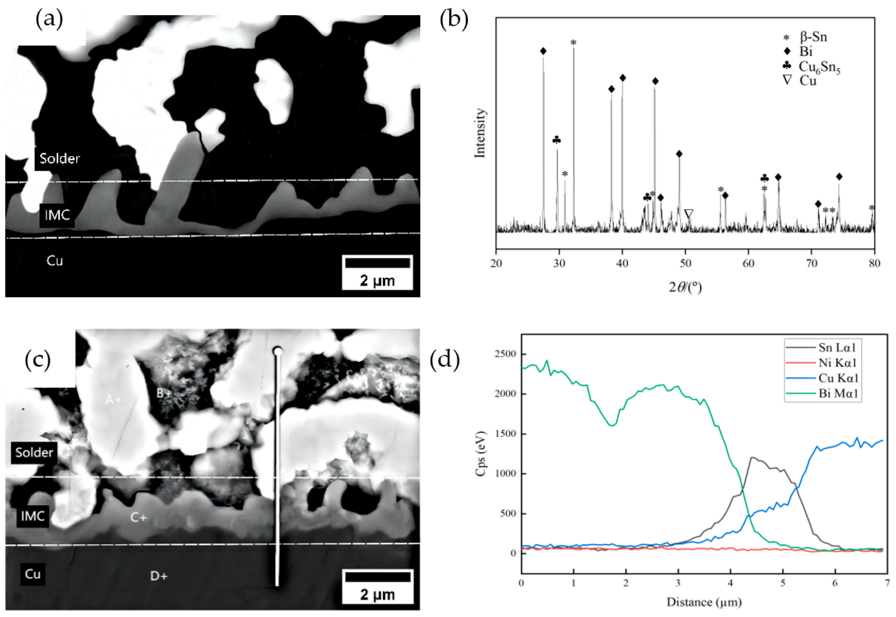 Metals 14 01420 g008