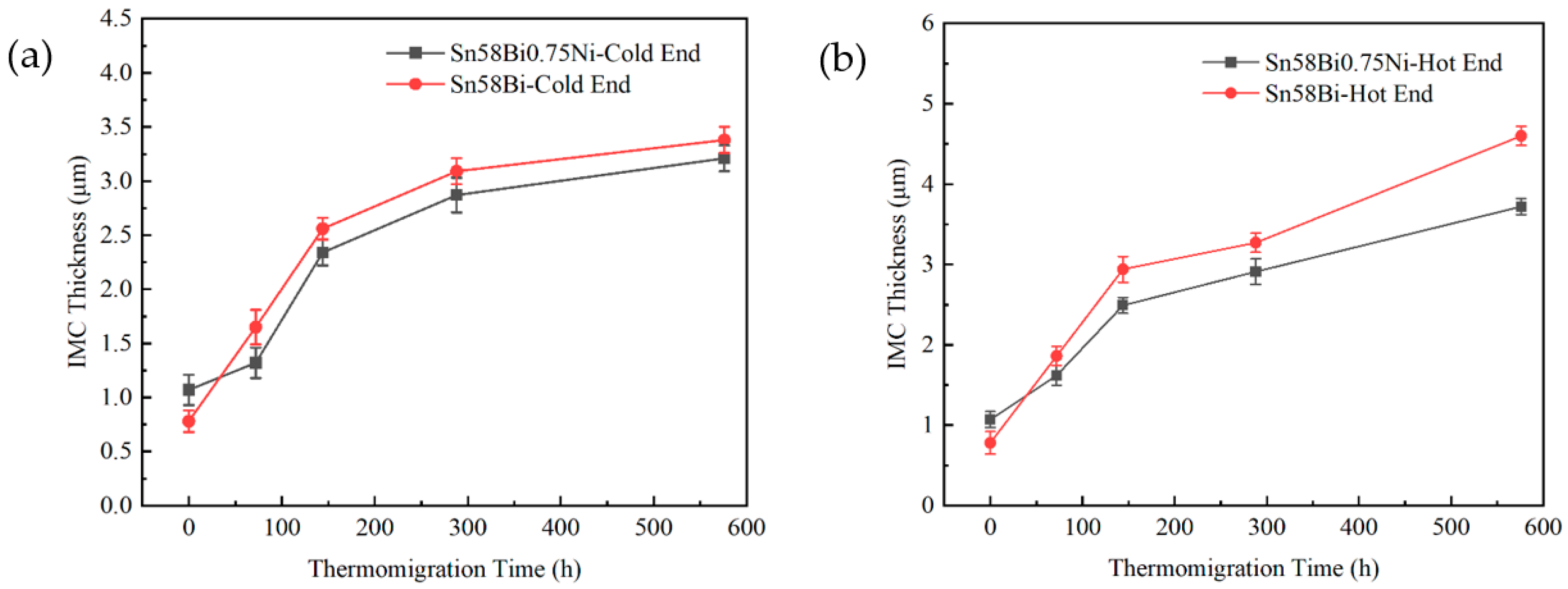 Metals 14 01420 g010