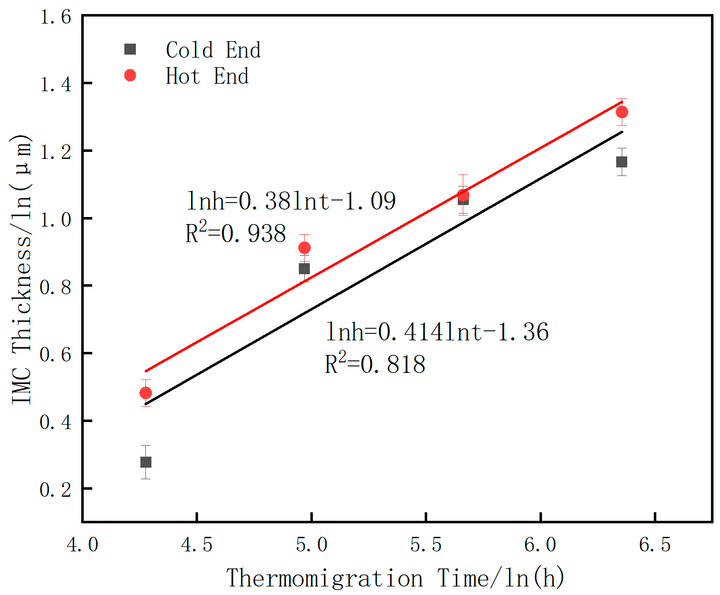 Metals 14 01420 g011