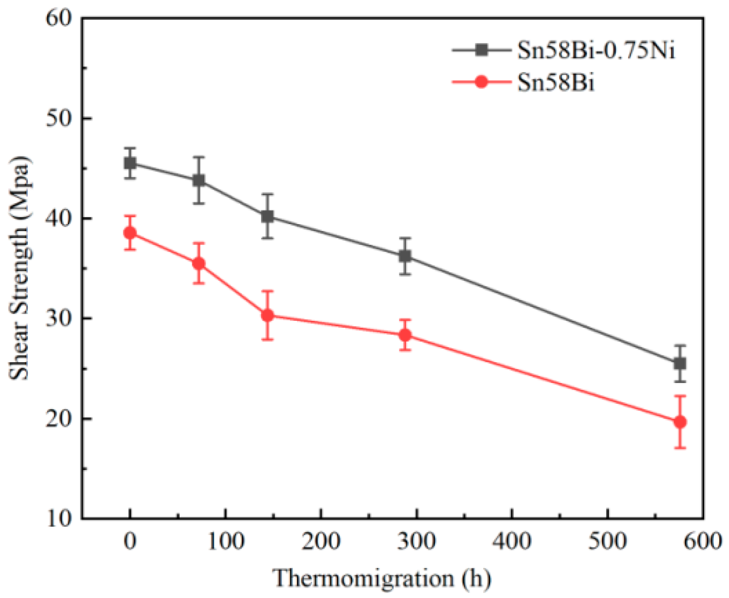 Metals 14 01420 g013